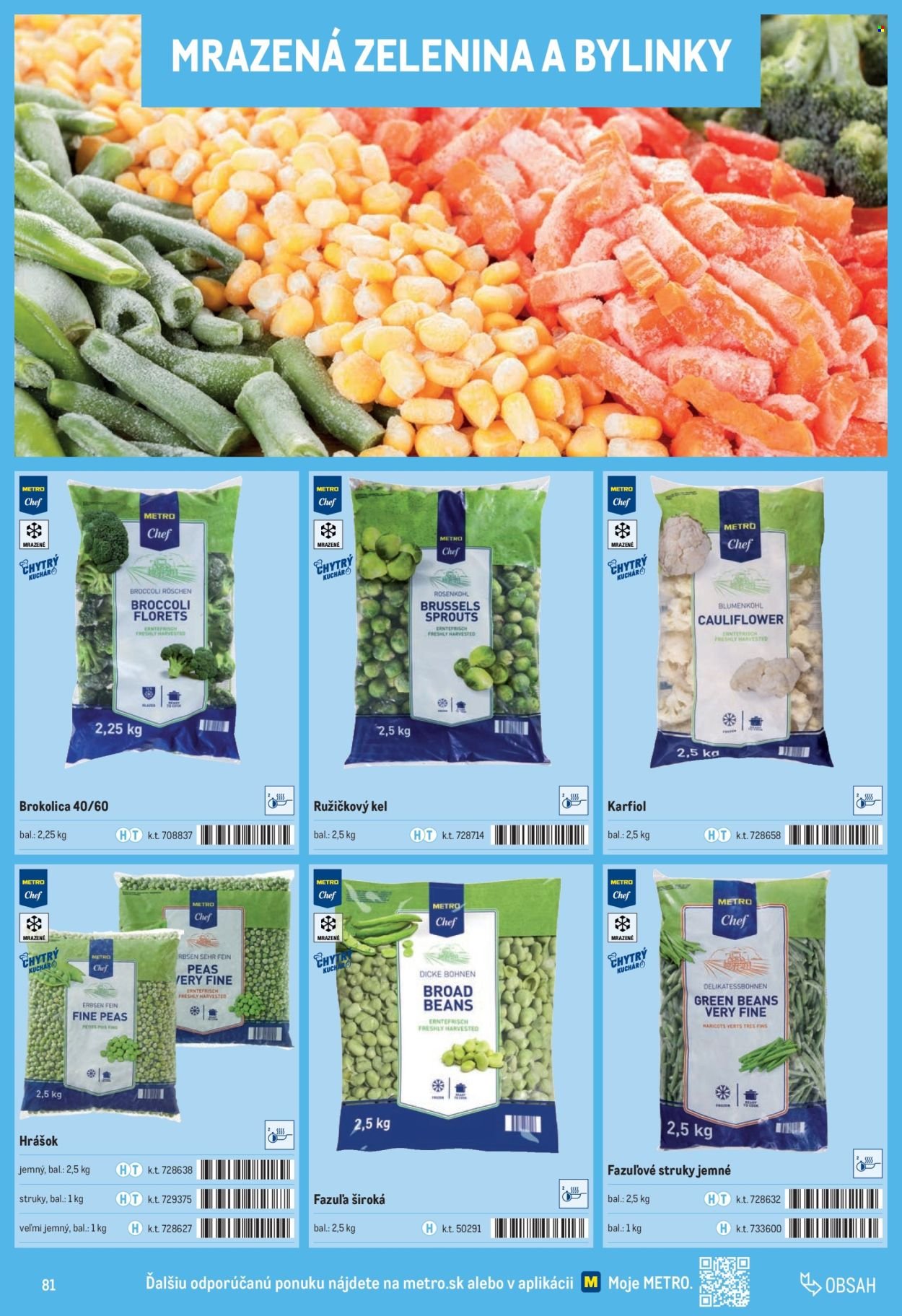 METRO leták - Katalóg vlastných značiek METRO (2025-10-01 - 2025-12-31) | 81