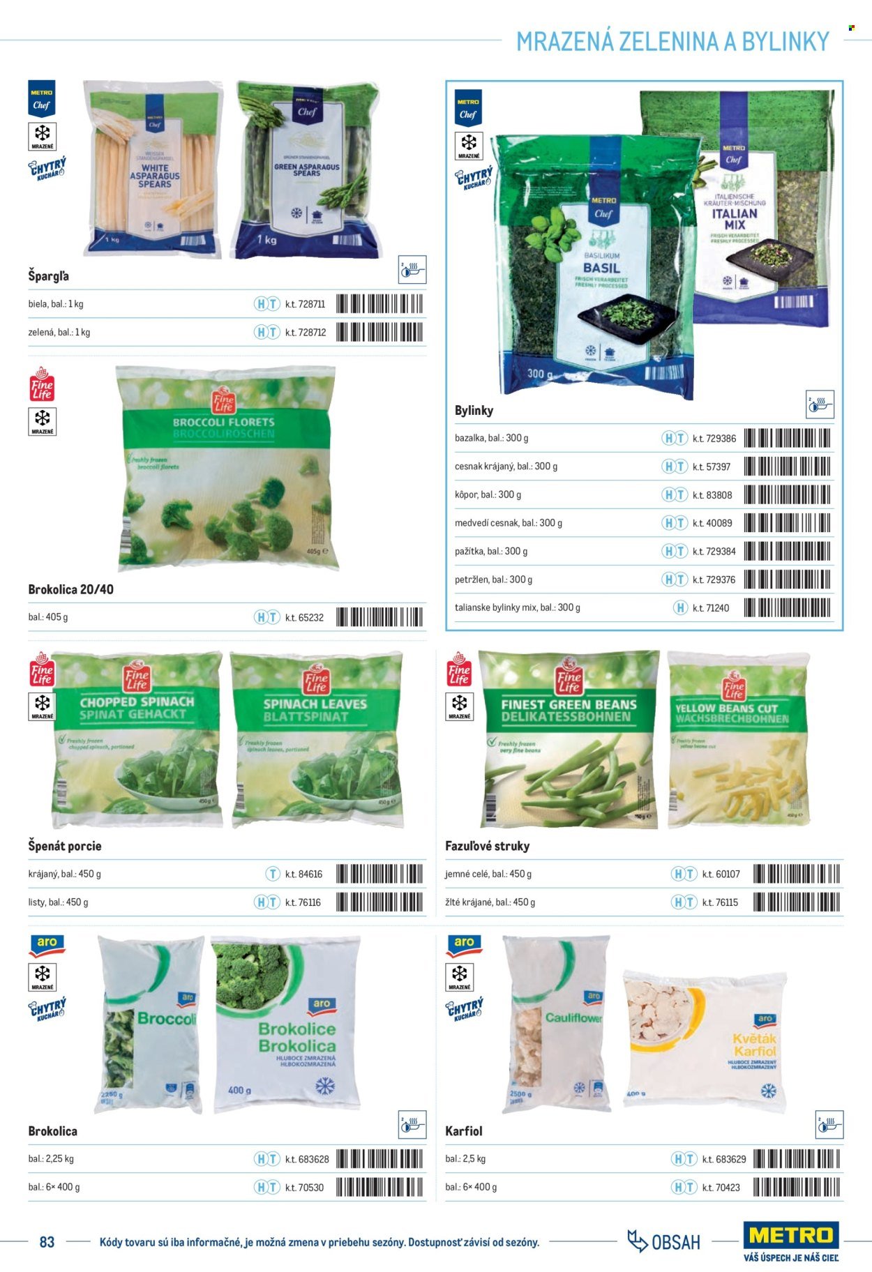 METRO leták - Katalóg vlastných značiek METRO (2025-10-01 - 2025-12-31) | 83