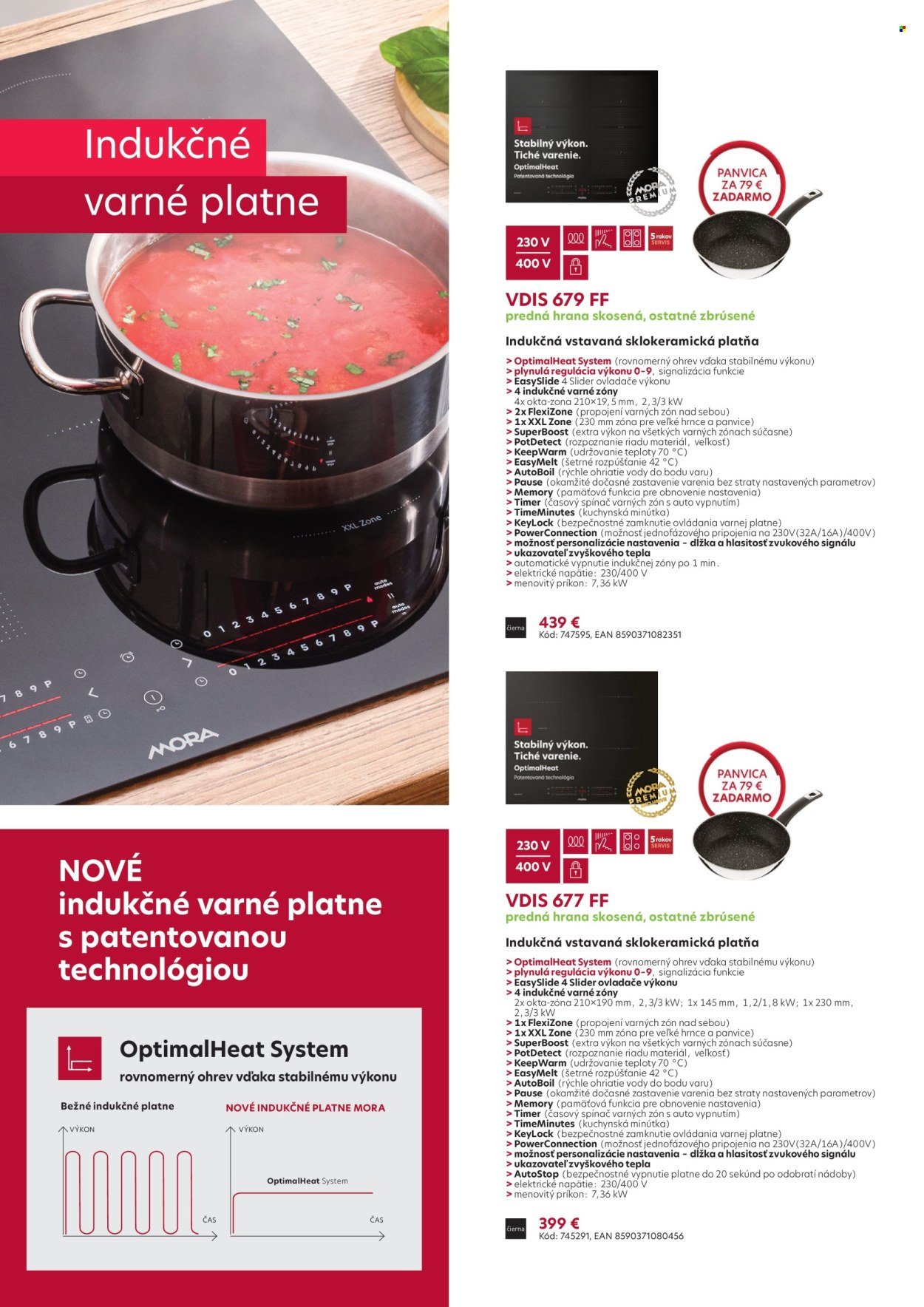 MÖBELIX leták - Mora (2026-03-16) | 12