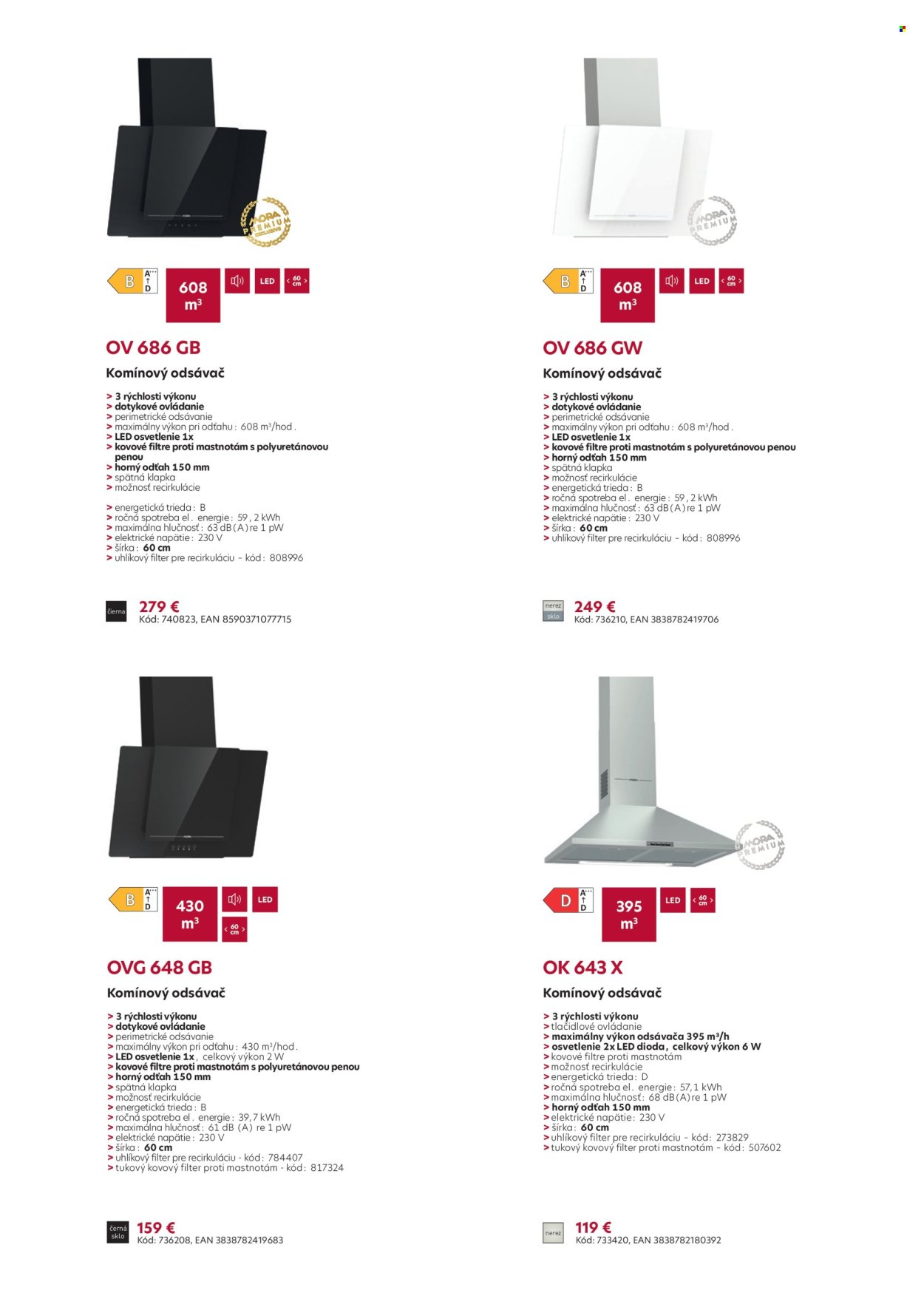 MÖBELIX leták - Mora (2026-03-16) | 21