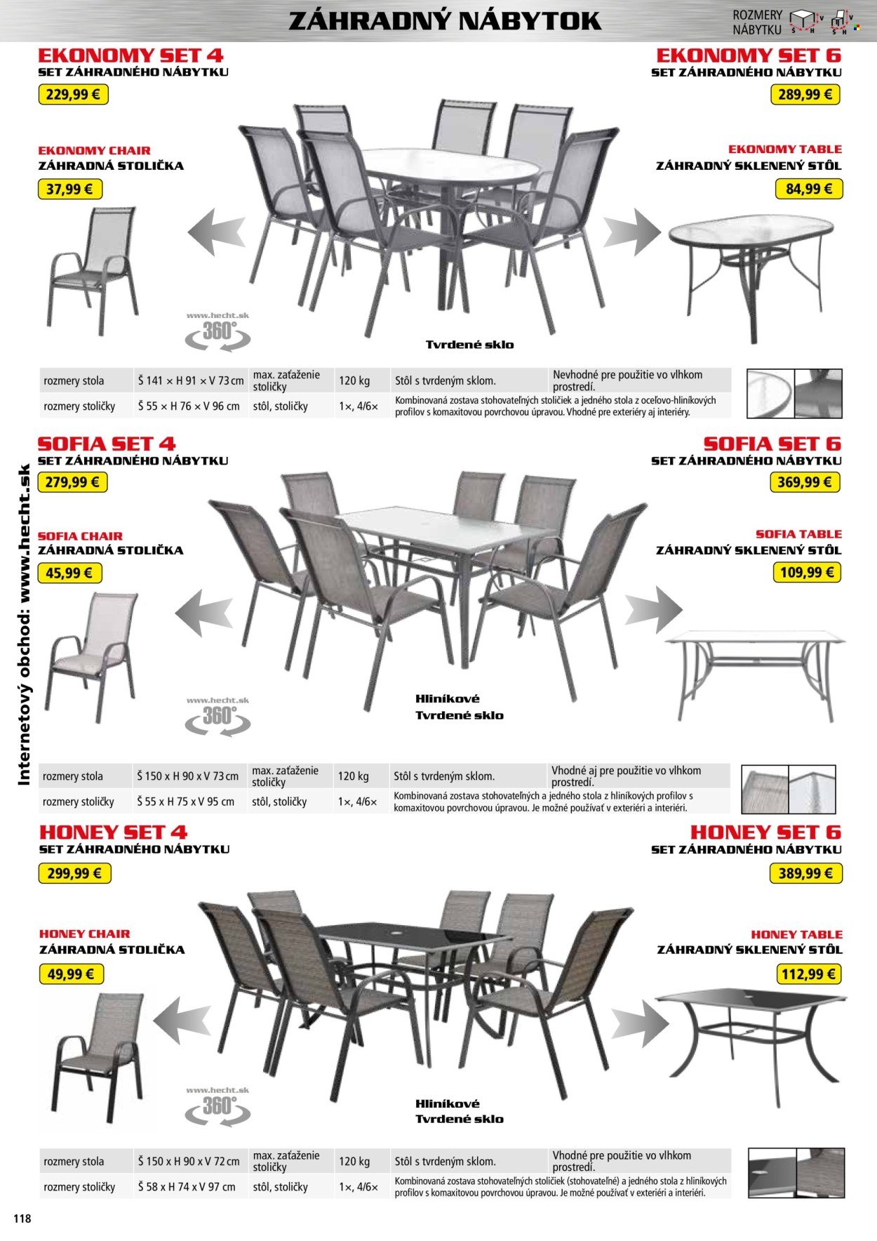 HECHT leták - Od štvrtka 20.2.2025 (2025-02-20 - 2026-02-28) | 118