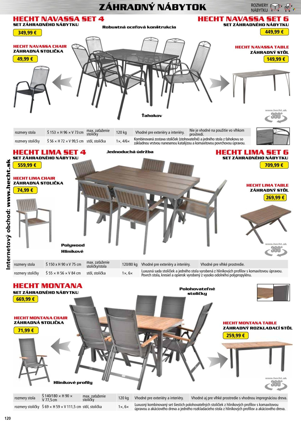 HECHT leták - Od štvrtka 20.2.2025 (2025-02-20 - 2026-02-28) | 120