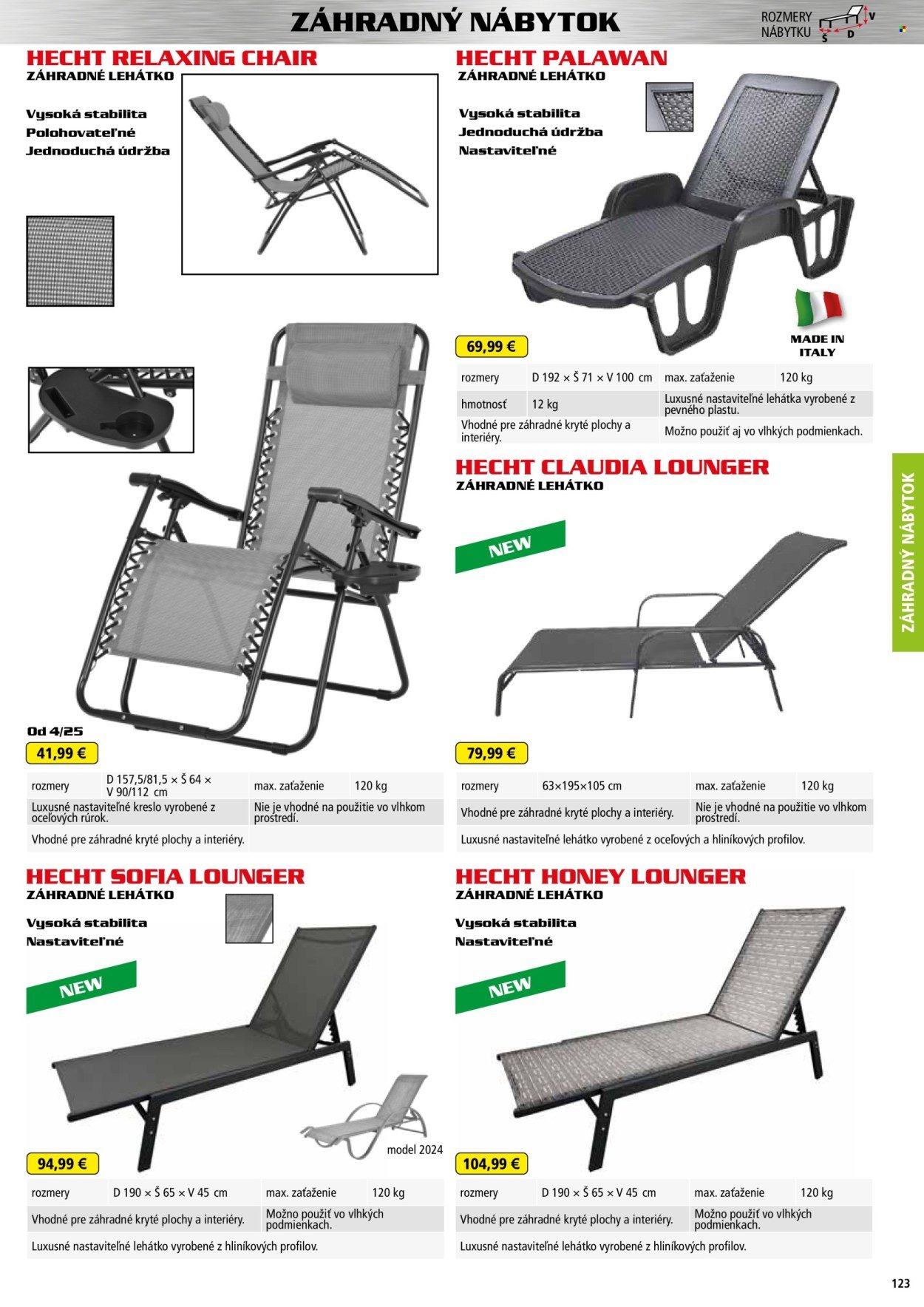 HECHT leták - Od štvrtka 20.2.2025 (2025-02-20 - 2026-02-28) | 123