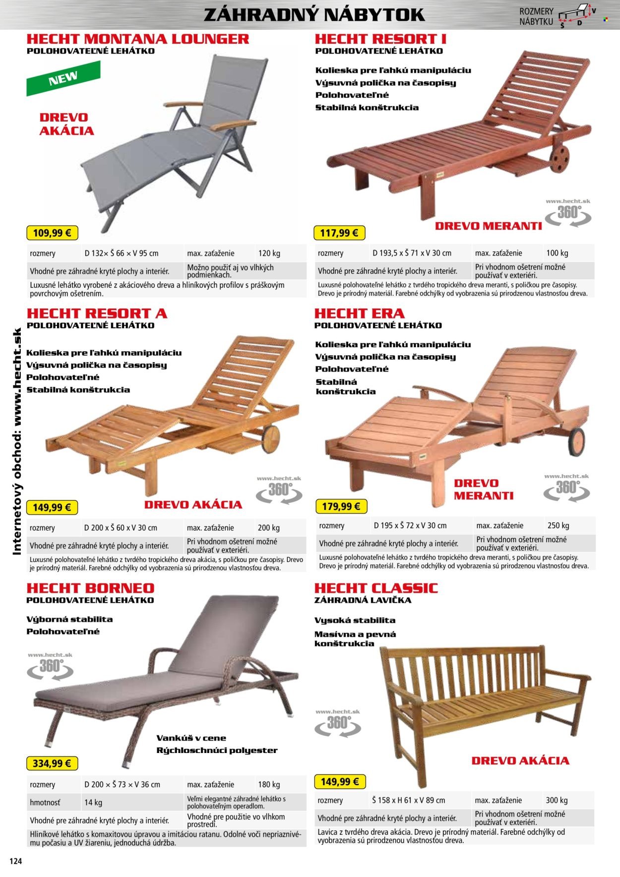 HECHT leták - Od štvrtka 20.2.2025 (2025-02-20 - 2026-02-28) | 124