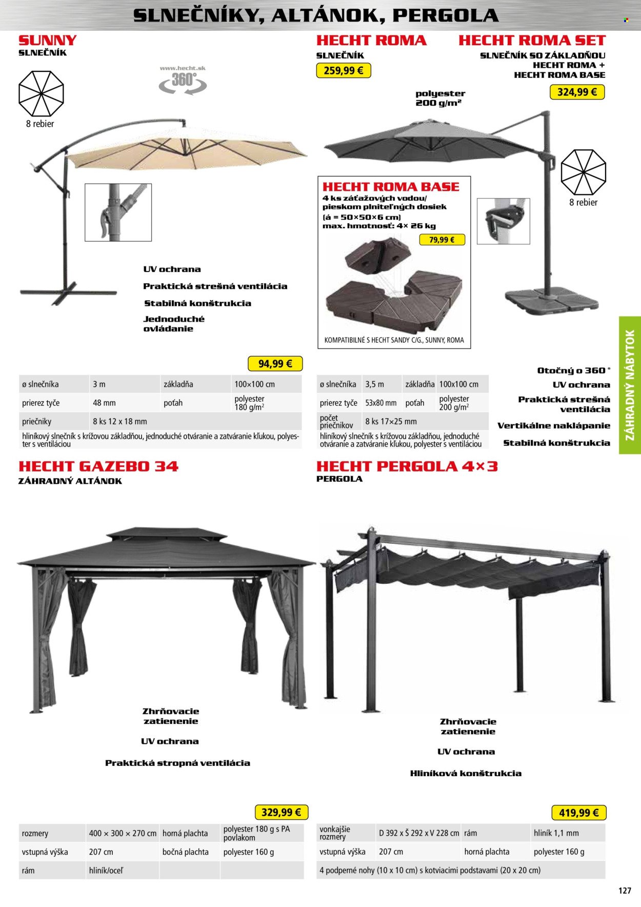 HECHT leták - Od štvrtka 20.2.2025 (2025-02-20 - 2026-02-28) | 127