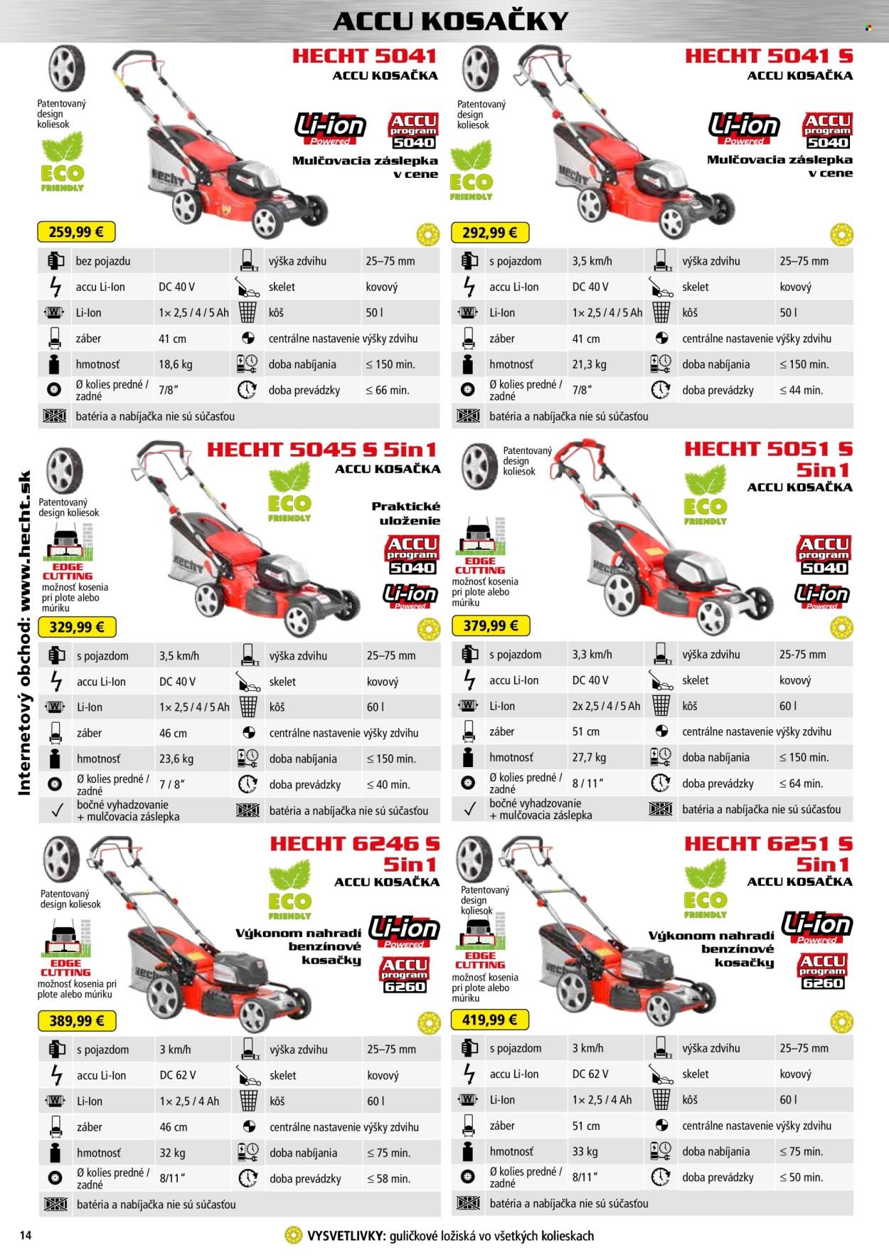 HECHT leták - Od štvrtka 20.2.2025 (2025-02-20 - 2026-02-28) | 14
