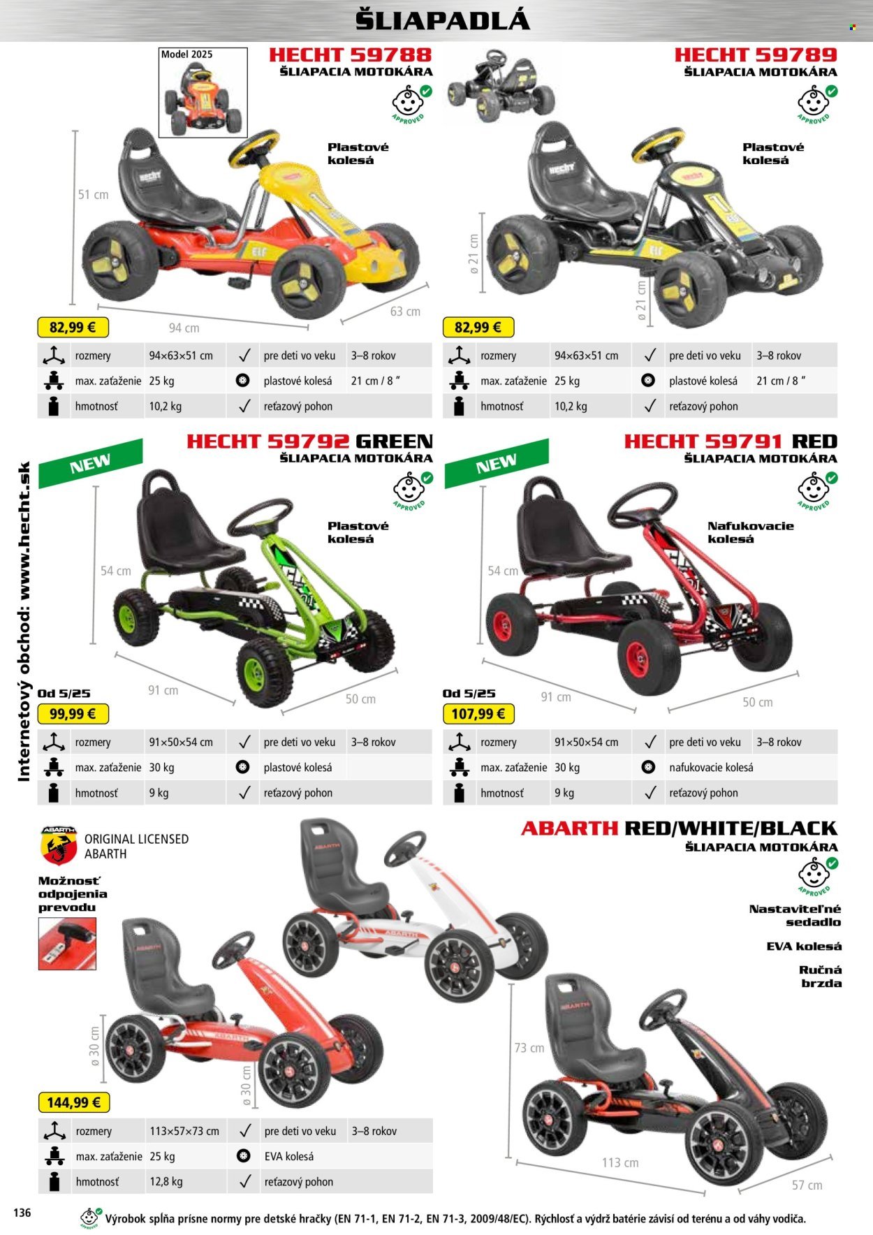 HECHT leták - Od štvrtka 20.2.2025 (2025-02-20 - 2026-02-28) | 136