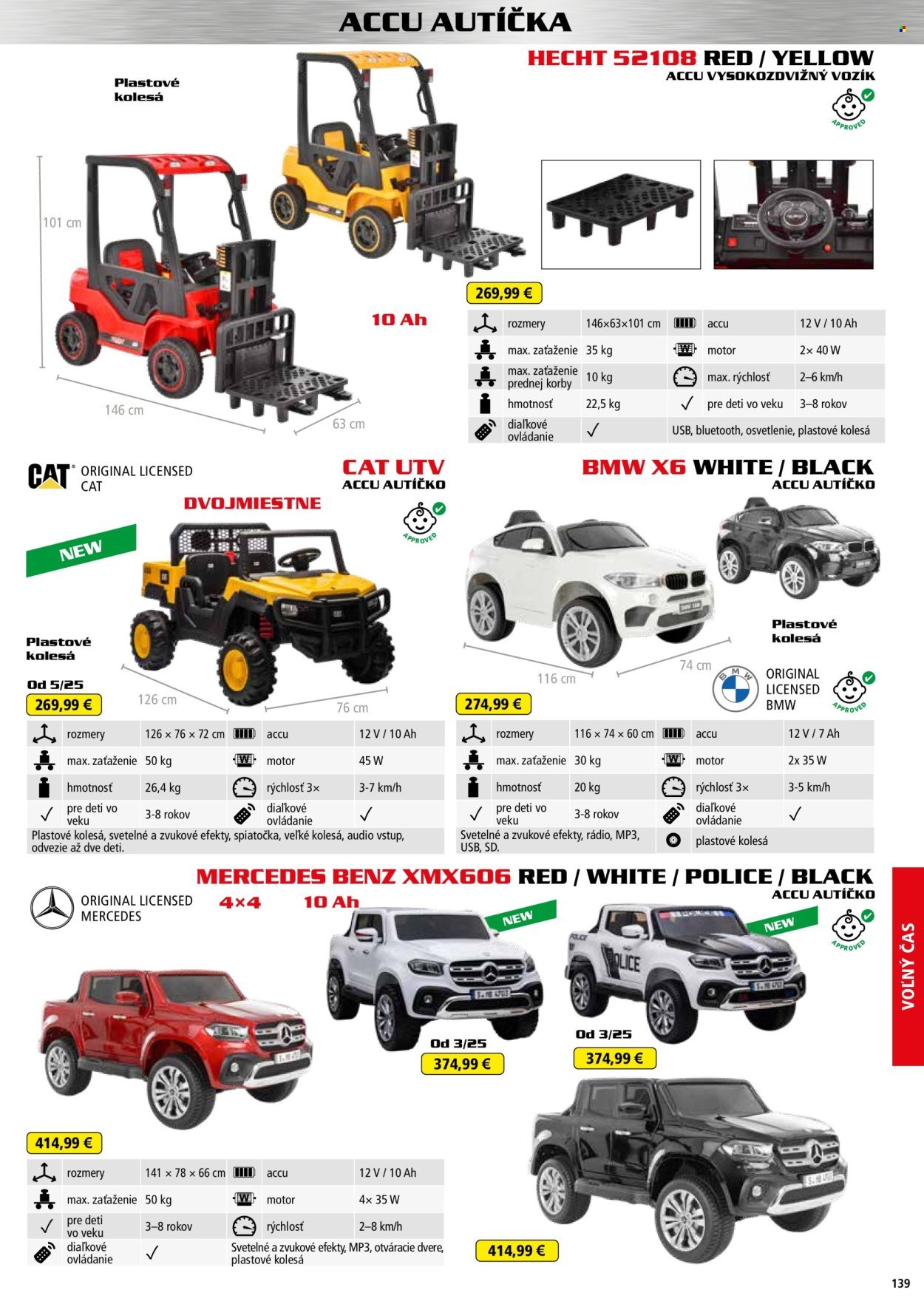 HECHT leták - Od štvrtka 20.2.2025 (2025-02-20 - 2026-02-28) | 139