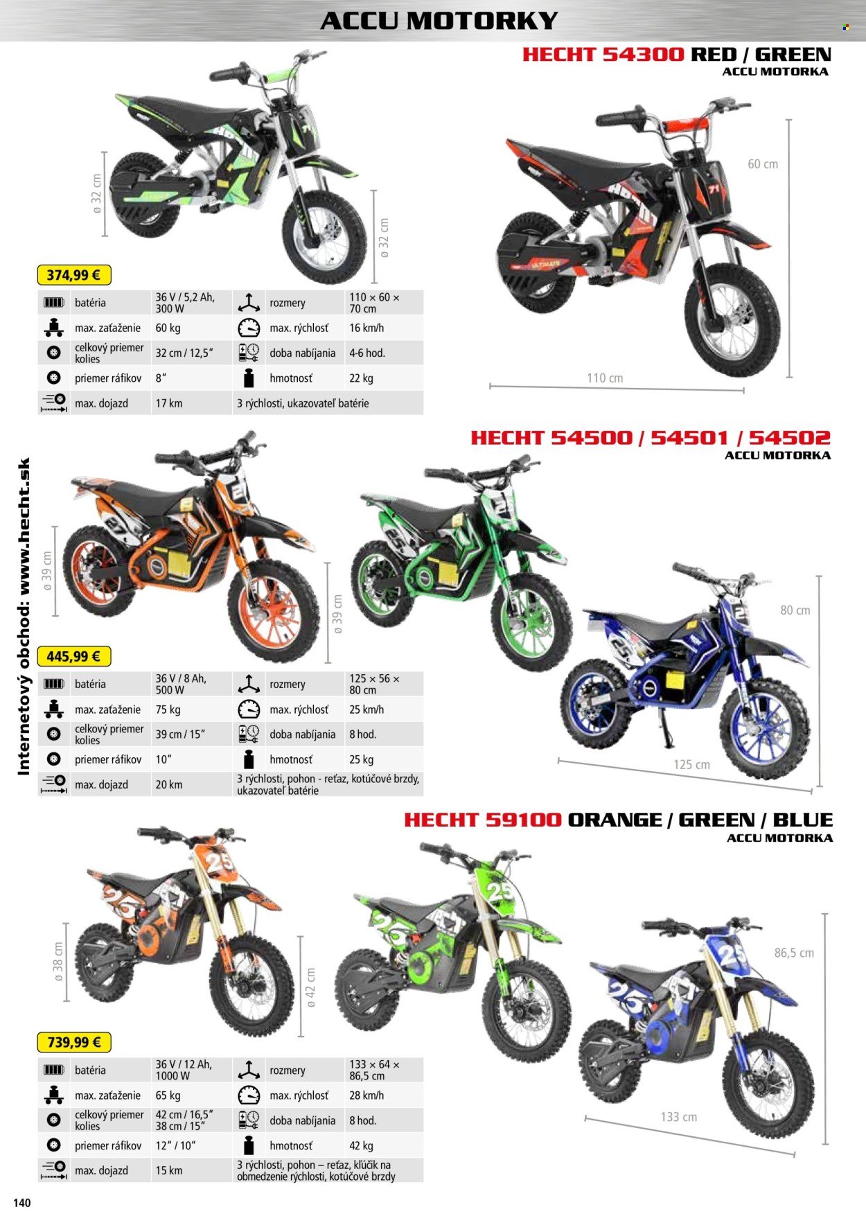 HECHT leták - Od štvrtka 20.2.2025 (2025-02-20 - 2026-02-28) | 140