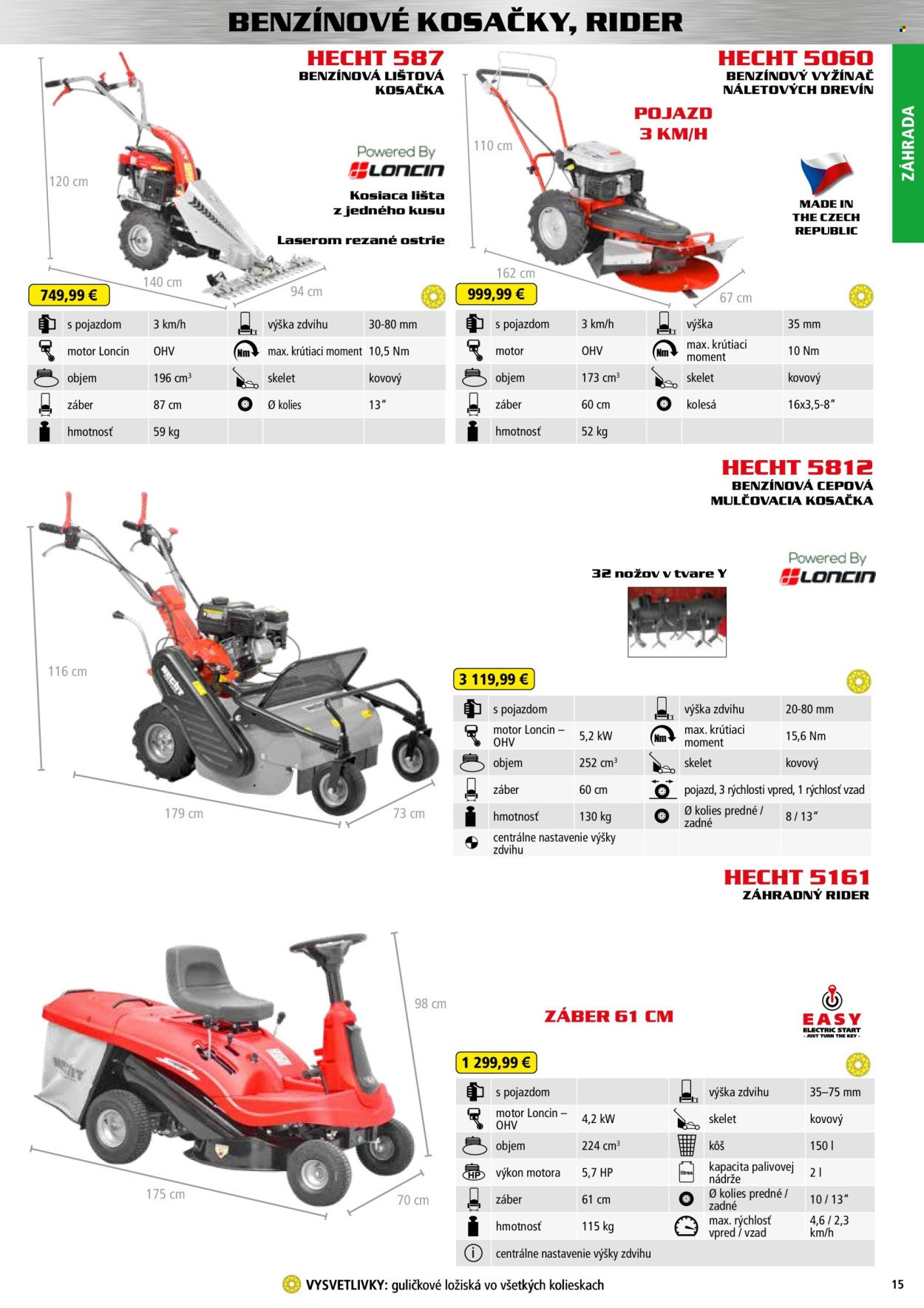HECHT leták - Od štvrtka 20.2.2025 (2025-02-20 - 2026-02-28) | 15