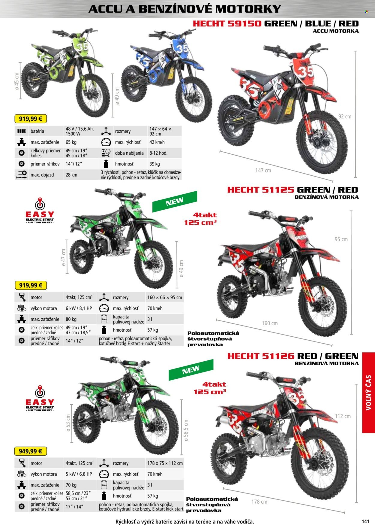 HECHT leták - Od štvrtka 20.2.2025 (2025-02-20 - 2026-02-28) | 141