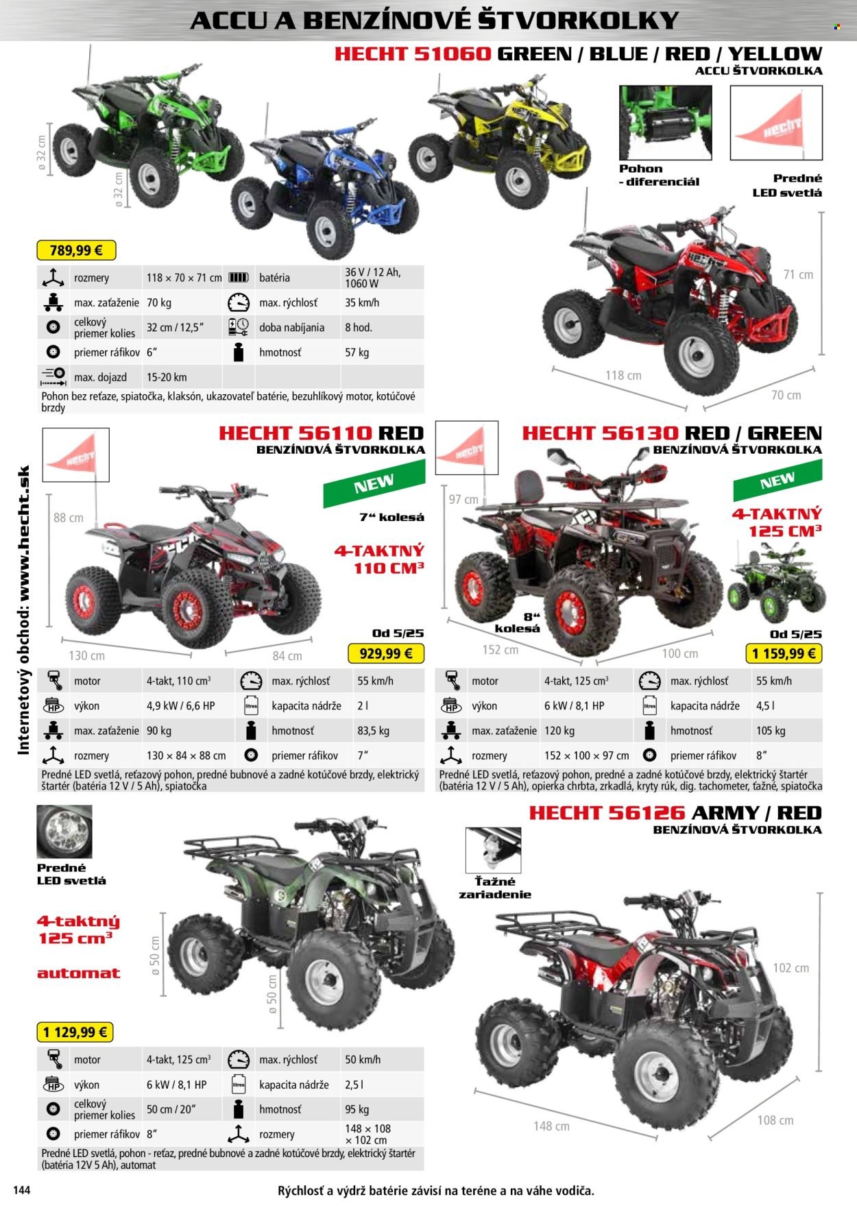 HECHT leták - Od štvrtka 20.2.2025 (2025-02-20 - 2026-02-28) | 144