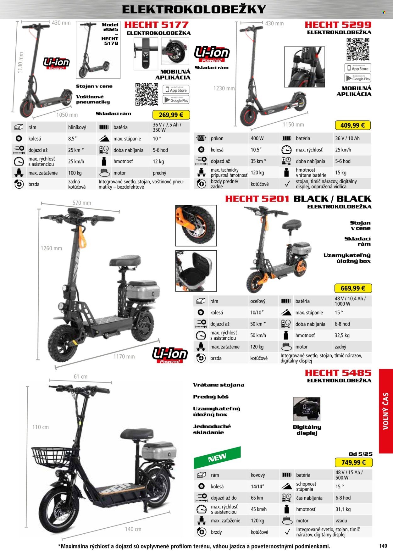 HECHT leták - Od štvrtka 20.2.2025 (2025-02-20 - 2026-02-28) | 149