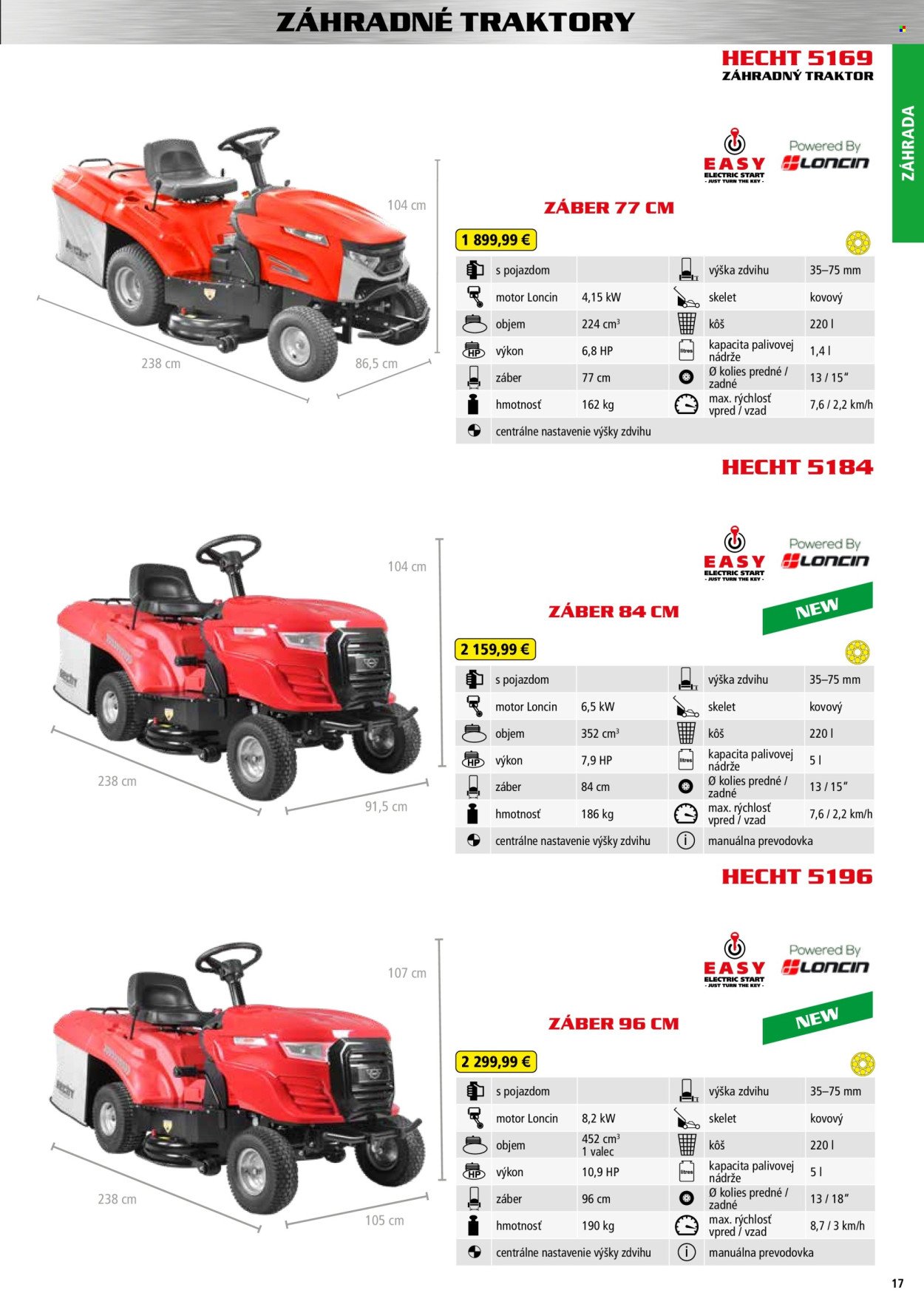 HECHT leták - Od štvrtka 20.2.2025 (2025-02-20 - 2026-02-28) | 17