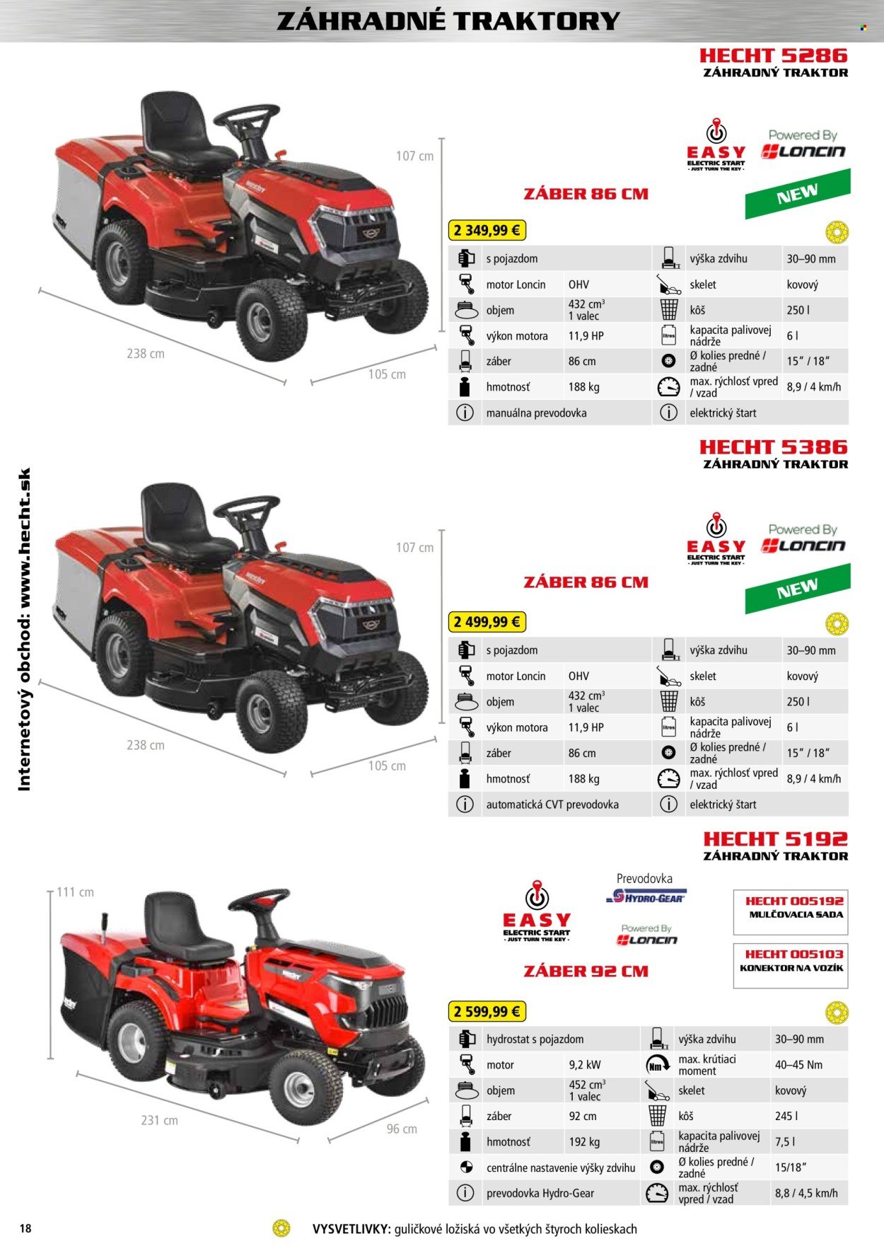 HECHT leták - Od štvrtka 20.2.2025 (2025-02-20 - 2026-02-28) | 18