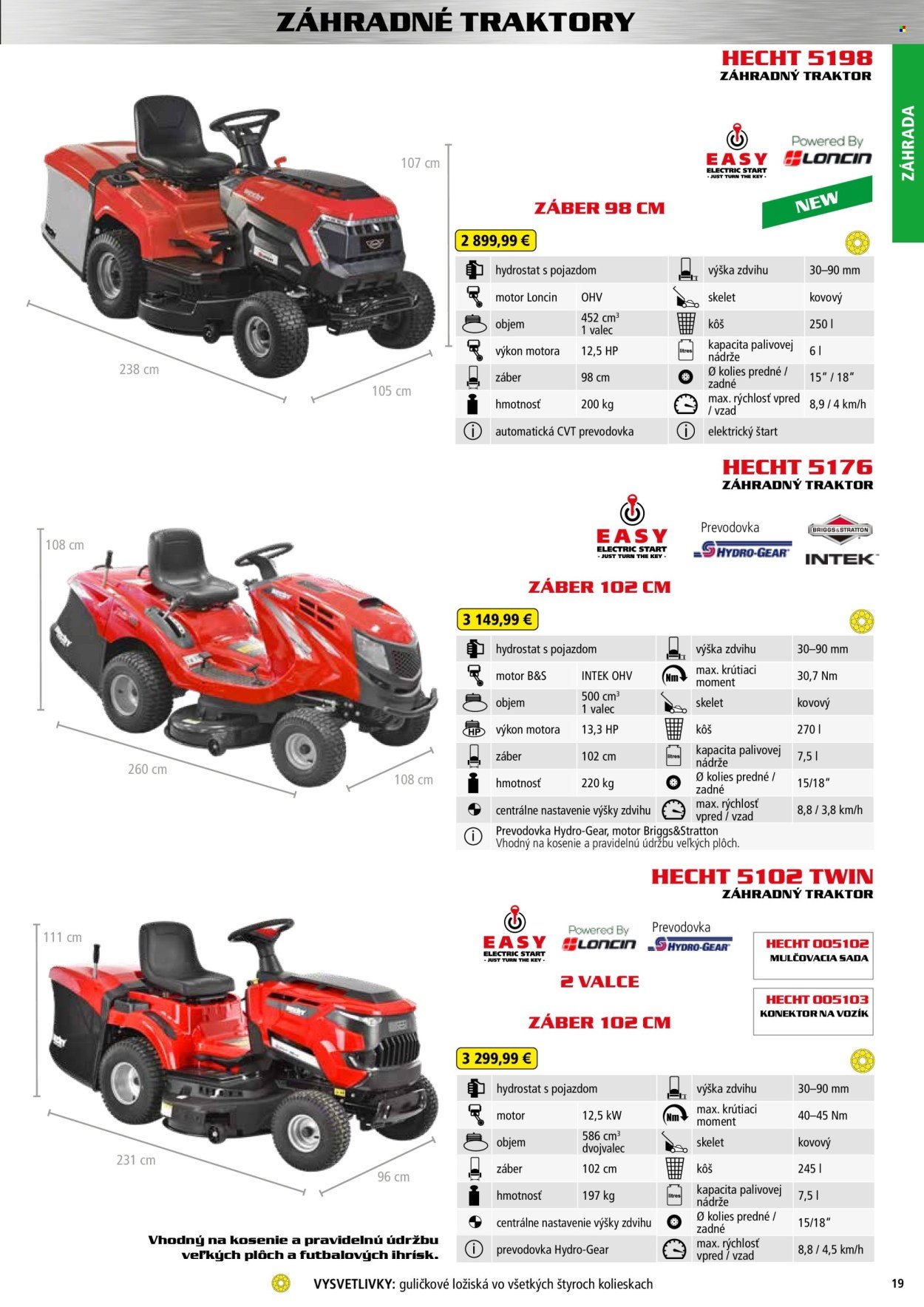 HECHT leták - Od štvrtka 20.2.2025 (2025-02-20 - 2026-02-28) | 19