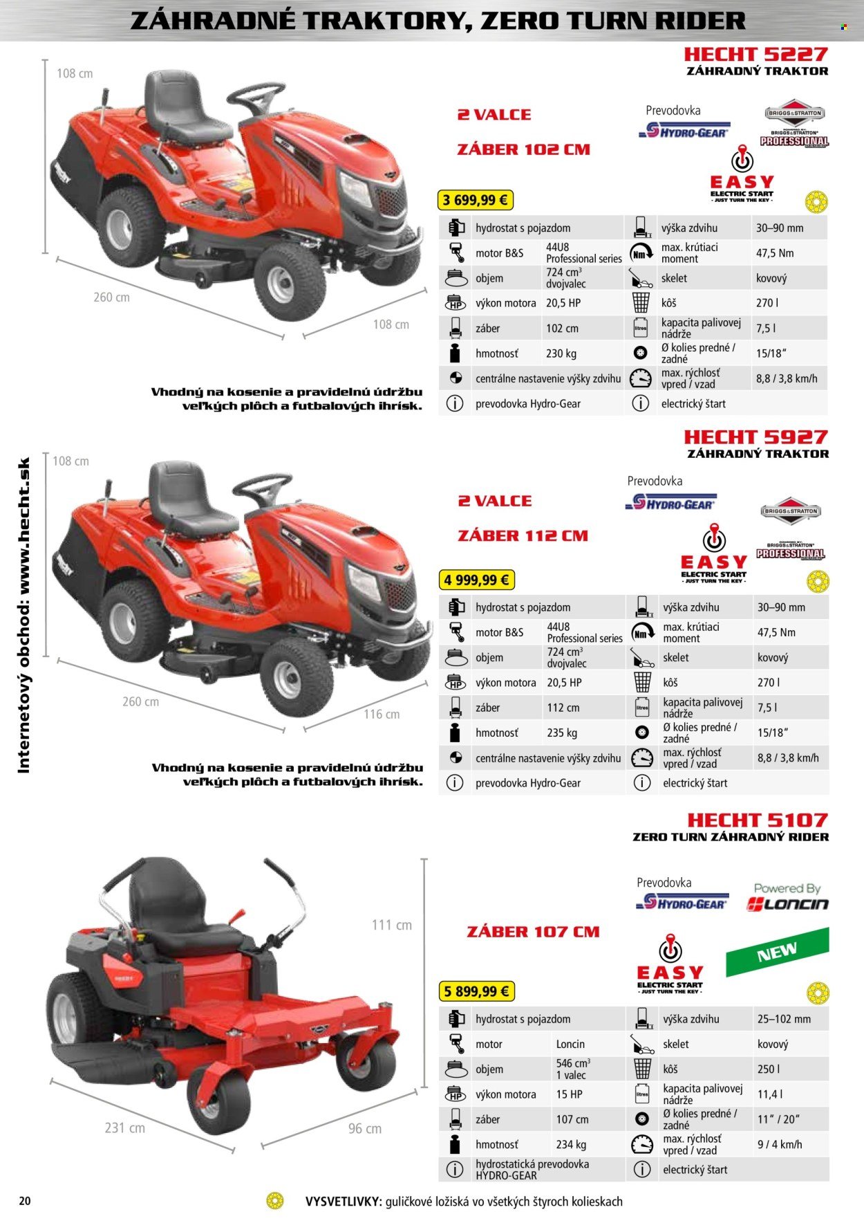 HECHT leták - Od štvrtka 20.2.2025 (2025-02-20 - 2026-02-28) | 20