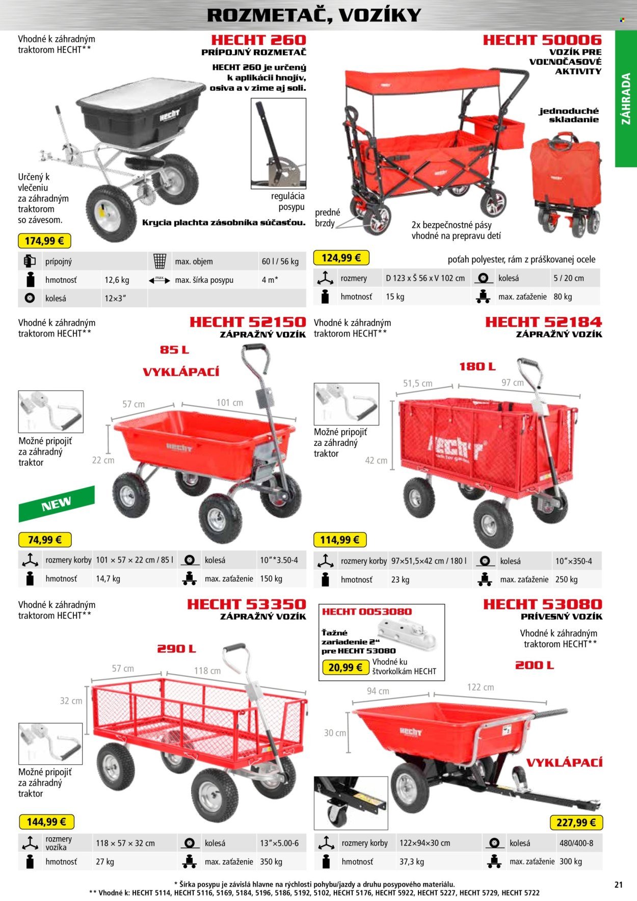 HECHT leták - Od štvrtka 20.2.2025 (2025-02-20 - 2026-02-28) | 21