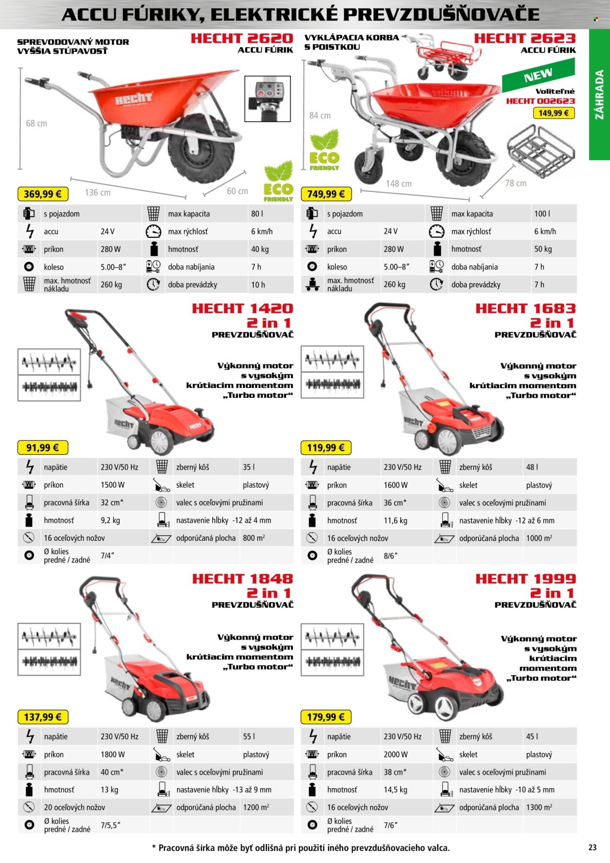 HECHT leták - Od štvrtka 20.2.2025 (2025-02-20 - 2026-02-28) | 23
