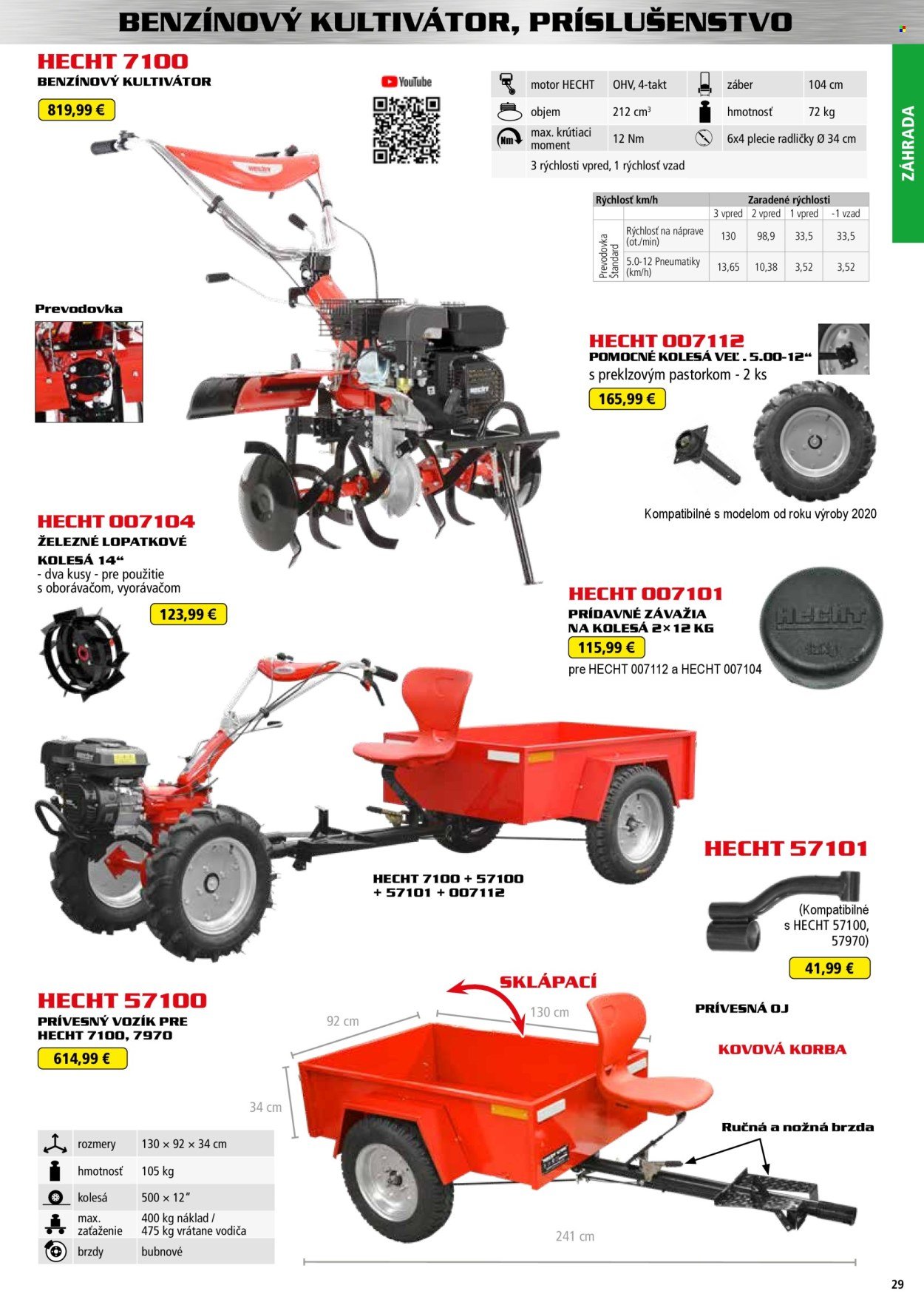 HECHT leták - Od štvrtka 20.2.2025 (2025-02-20 - 2026-02-28) | 29
