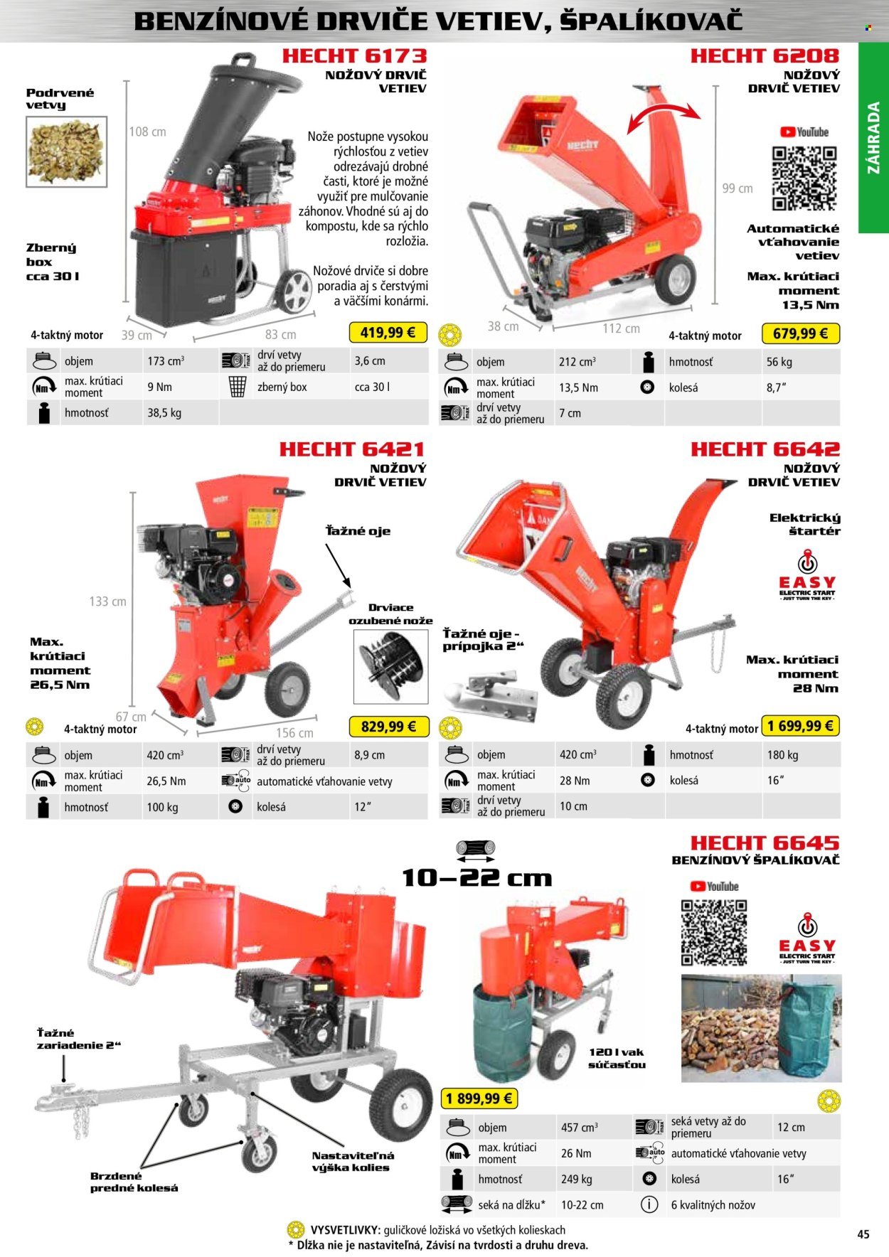 HECHT leták - Od štvrtka 20.2.2025 (2025-02-20 - 2026-02-28) | 45