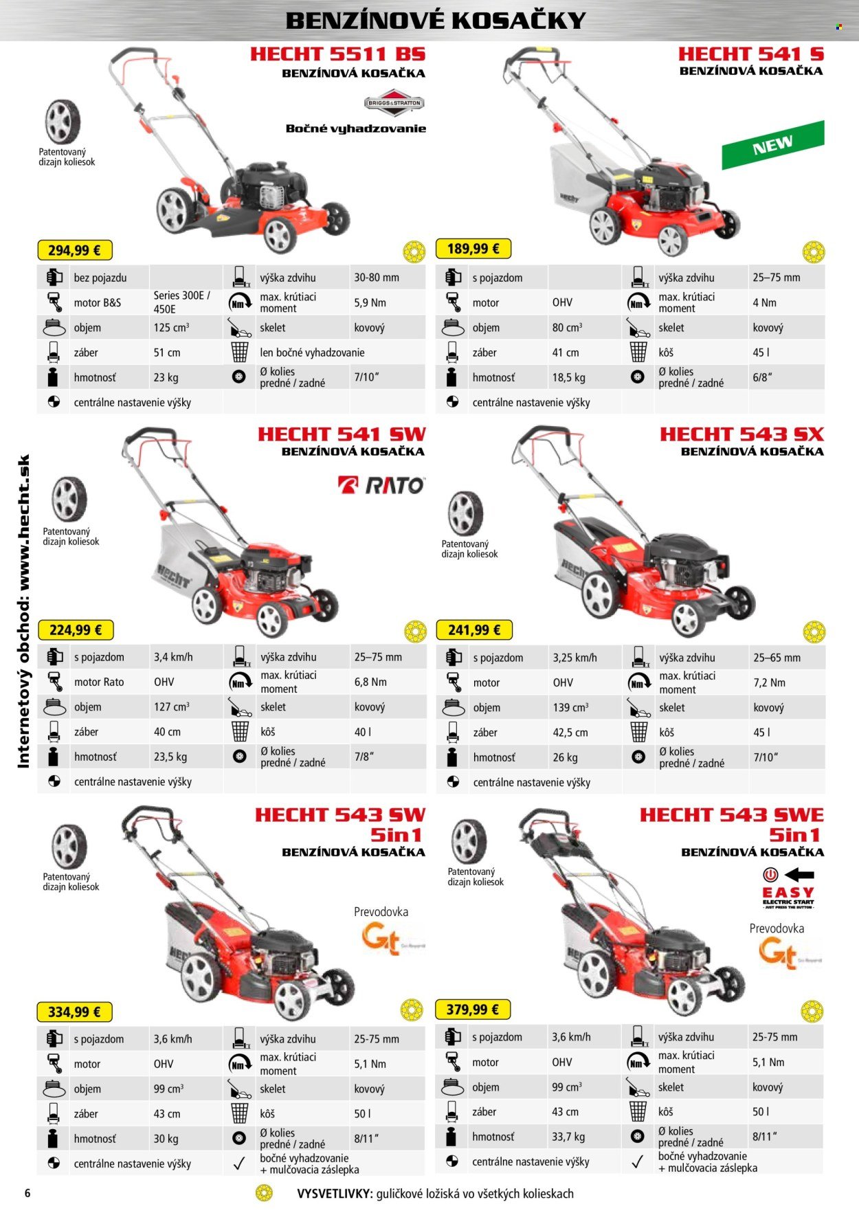 HECHT leták - Od štvrtka 20.2.2025 (2025-02-20 - 2026-02-28) | 6