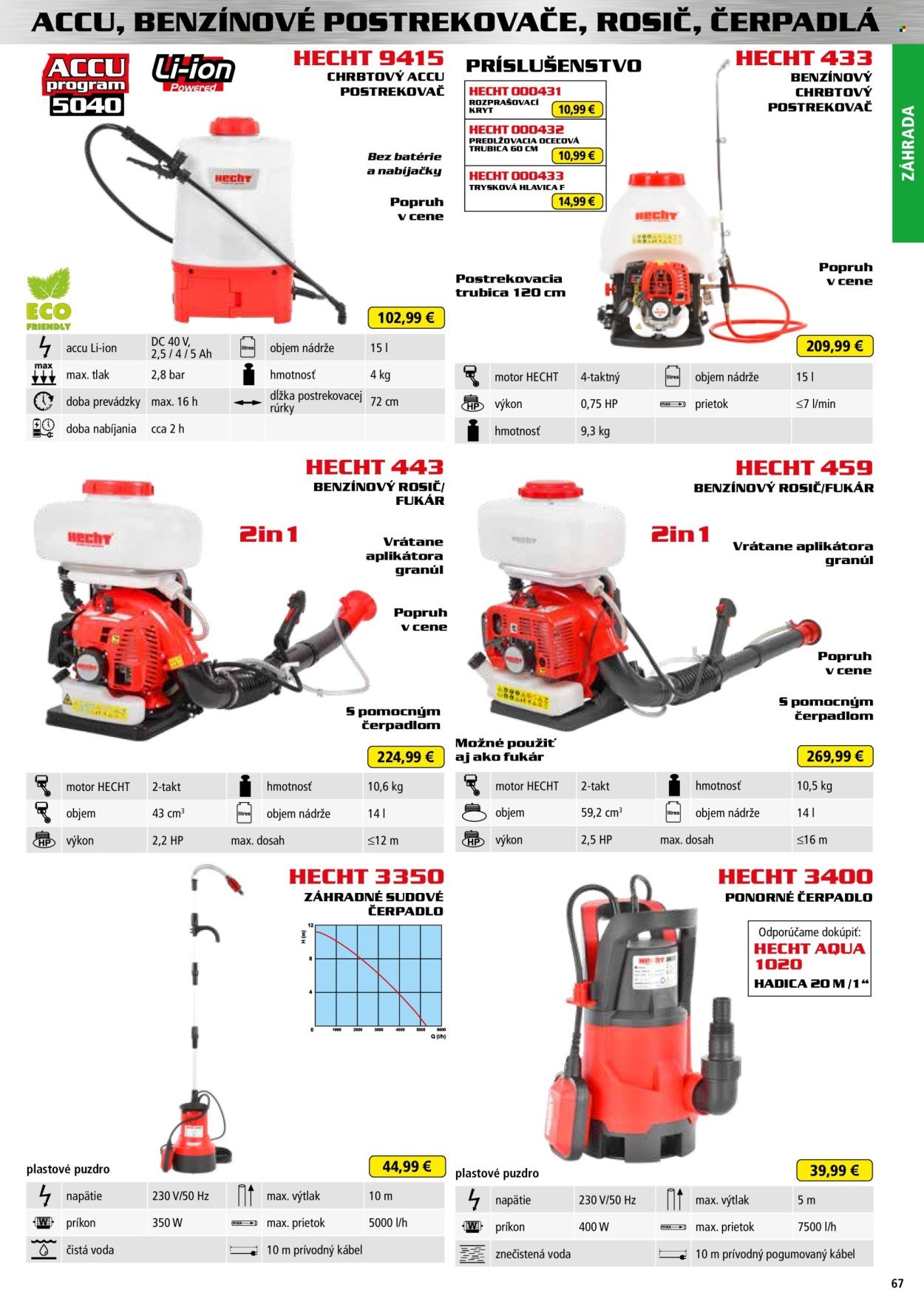 HECHT leták - Od štvrtka 20.2.2025 (2025-02-20 - 2026-02-28) | 67