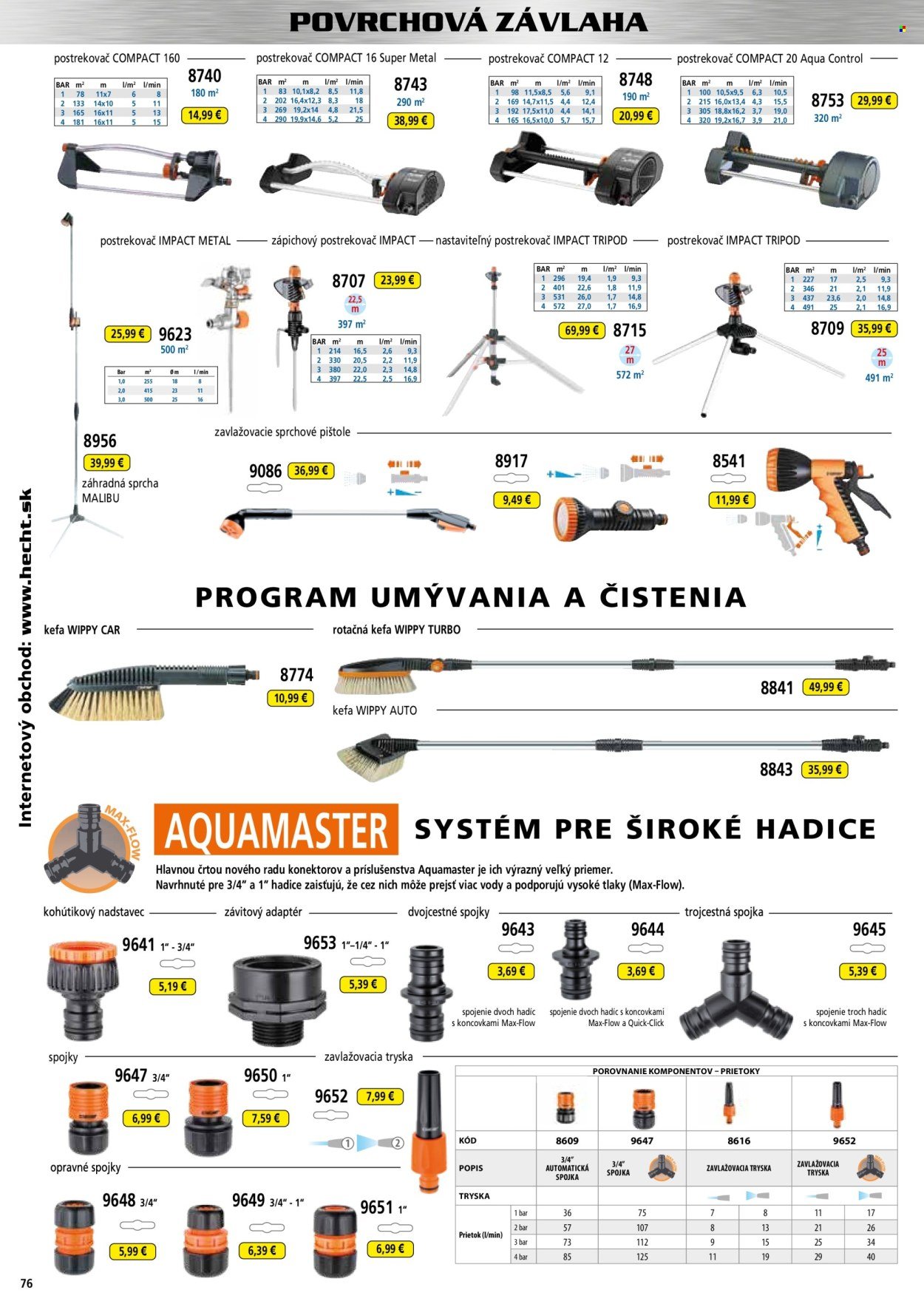 HECHT leták - Od štvrtka 20.2.2025 (2025-02-20 - 2026-02-28) | 76