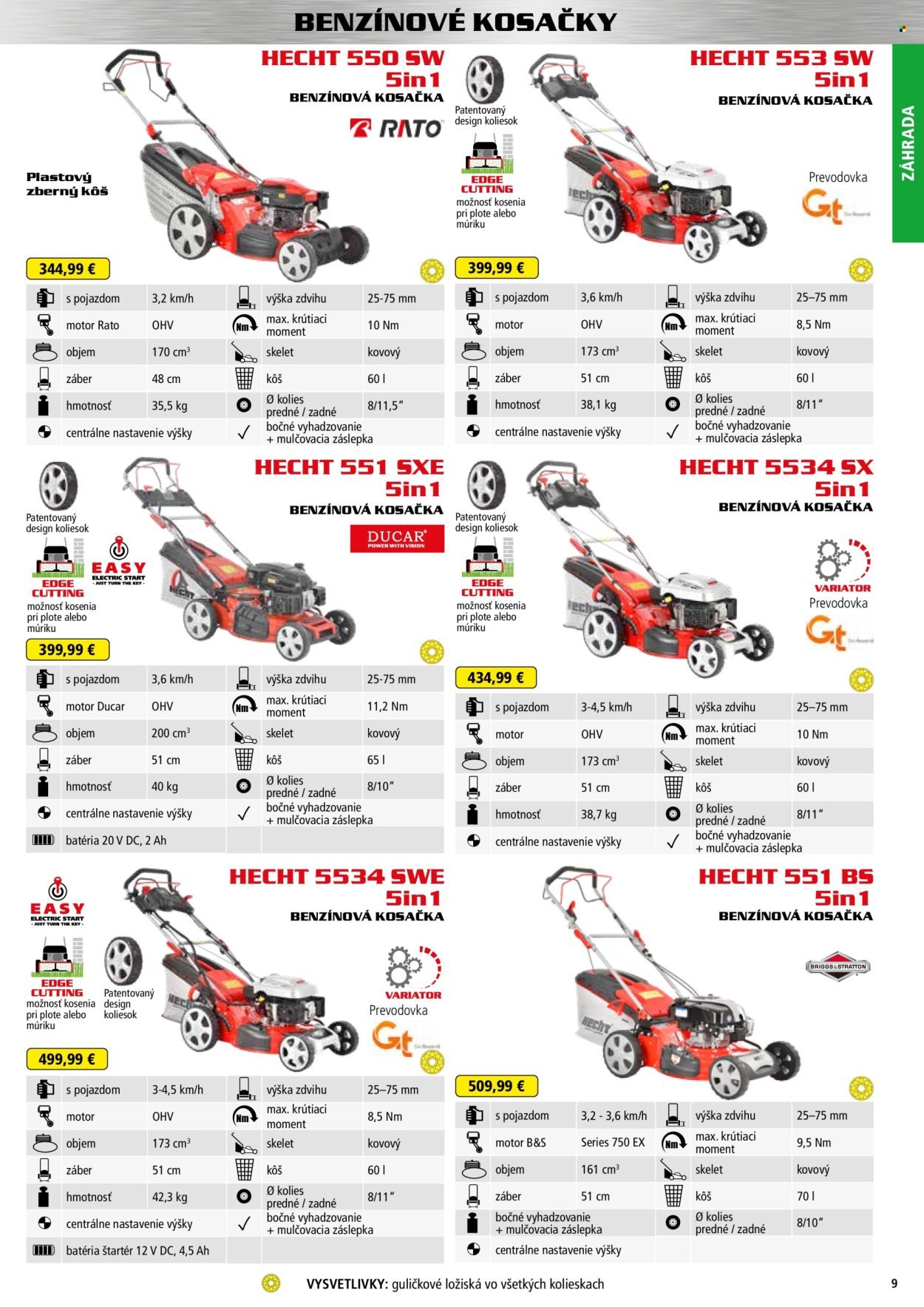 HECHT leták - Od štvrtka 20.2.2025 (2025-02-20 - 2026-02-28) | 9
