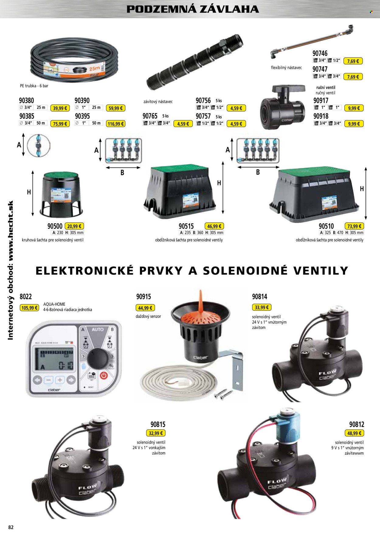 HECHT leták - Od štvrtka 20.2.2025 (2025-02-20 - 2026-02-28) | 82