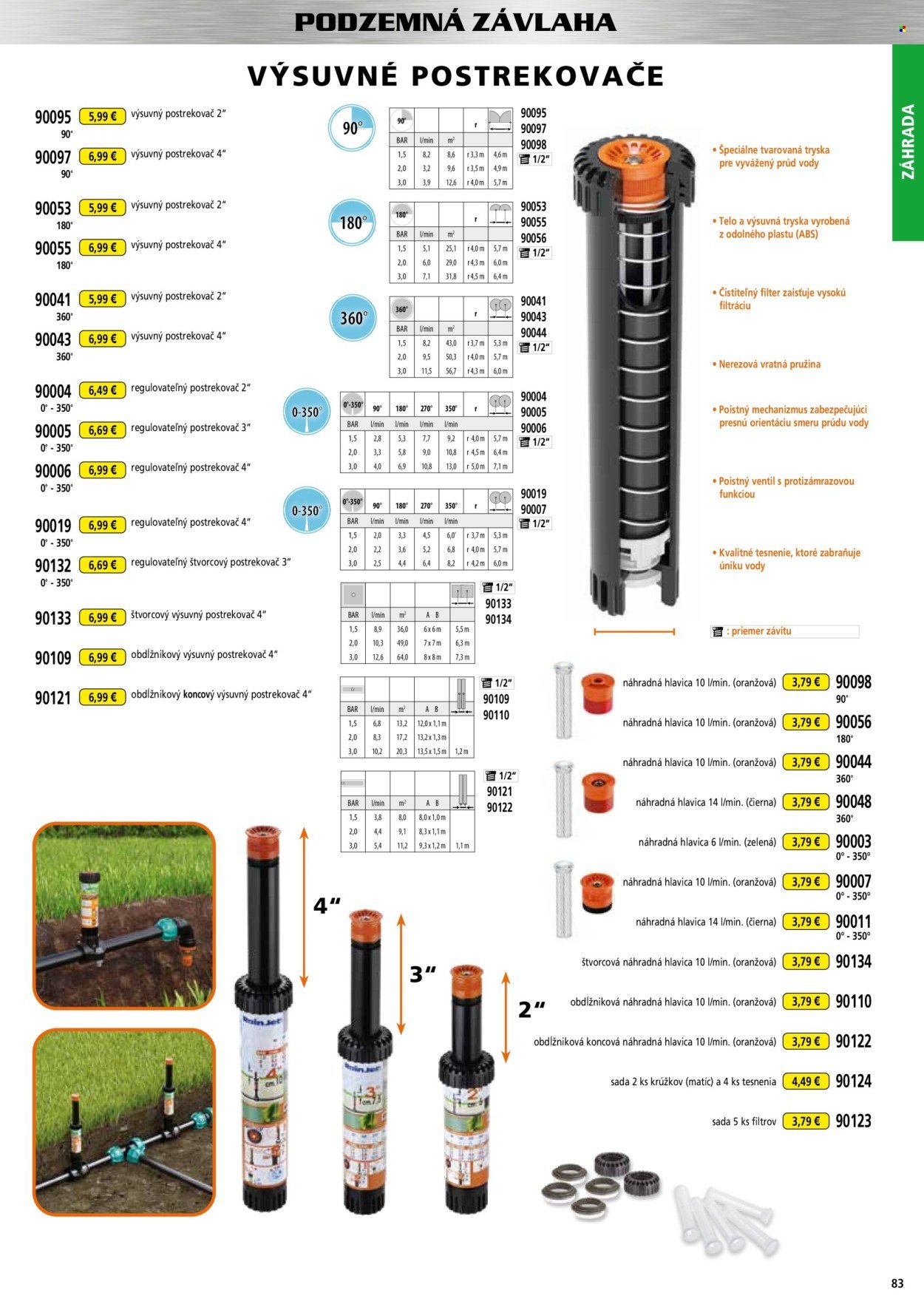 HECHT leták - Od štvrtka 20.2.2025 (2025-02-20 - 2026-02-28) | 83
