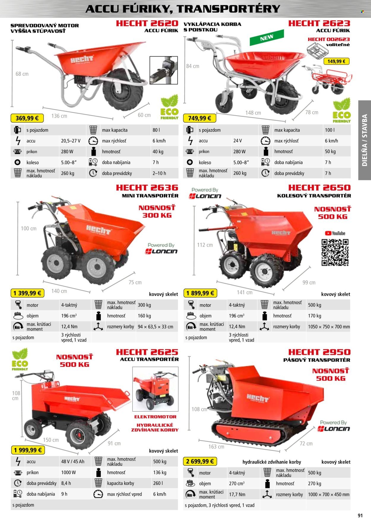 HECHT leták - Od štvrtka 20.2.2025 (2025-02-20 - 2026-02-28) | 91