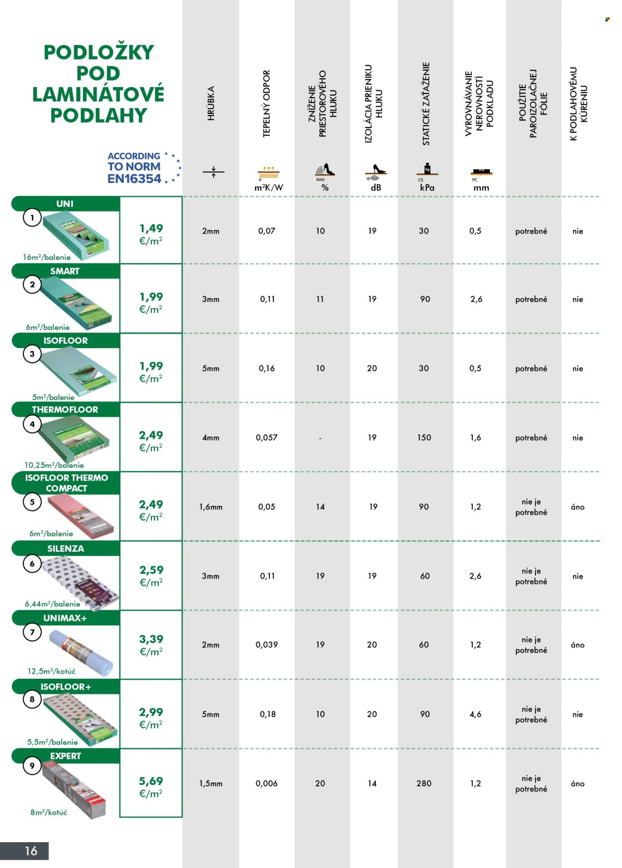 DIEGO leták - októbri 2025 (2025-10-14) | 16