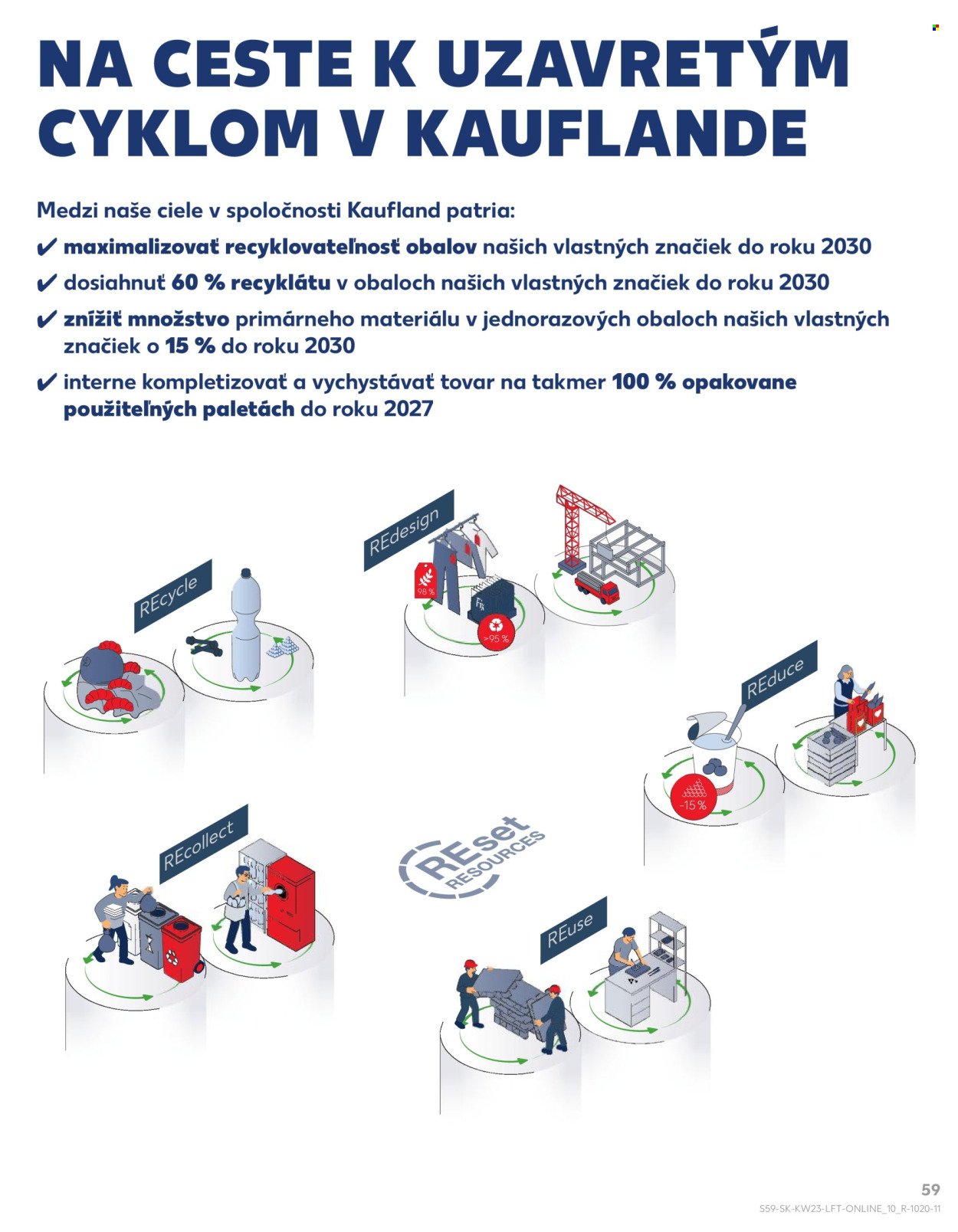 KAUFLAND leták - Od štvrtka 4.6.2026
