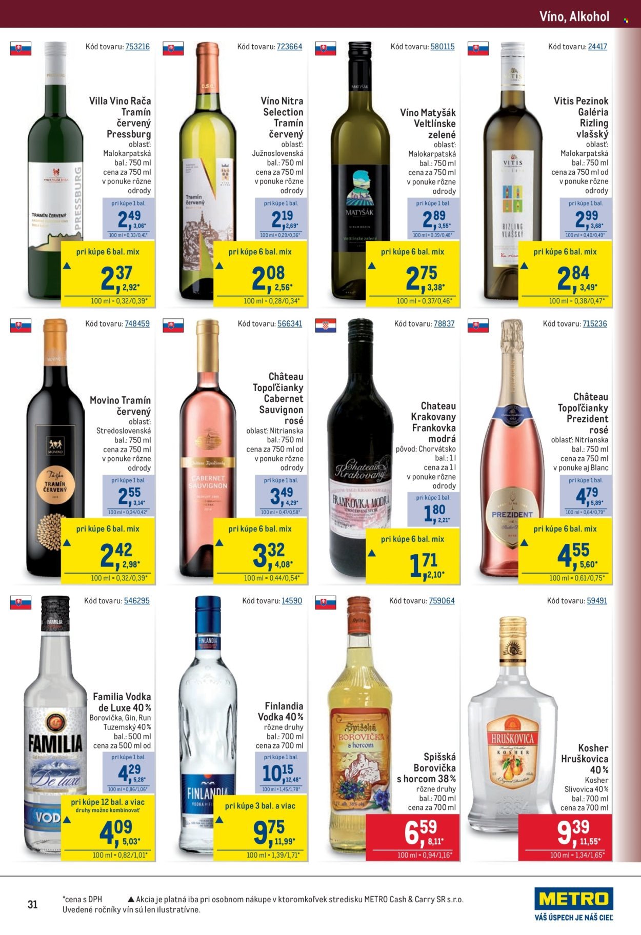METRO leták - Maloobchod (2026-01-28 - 2026-02-10) | 31