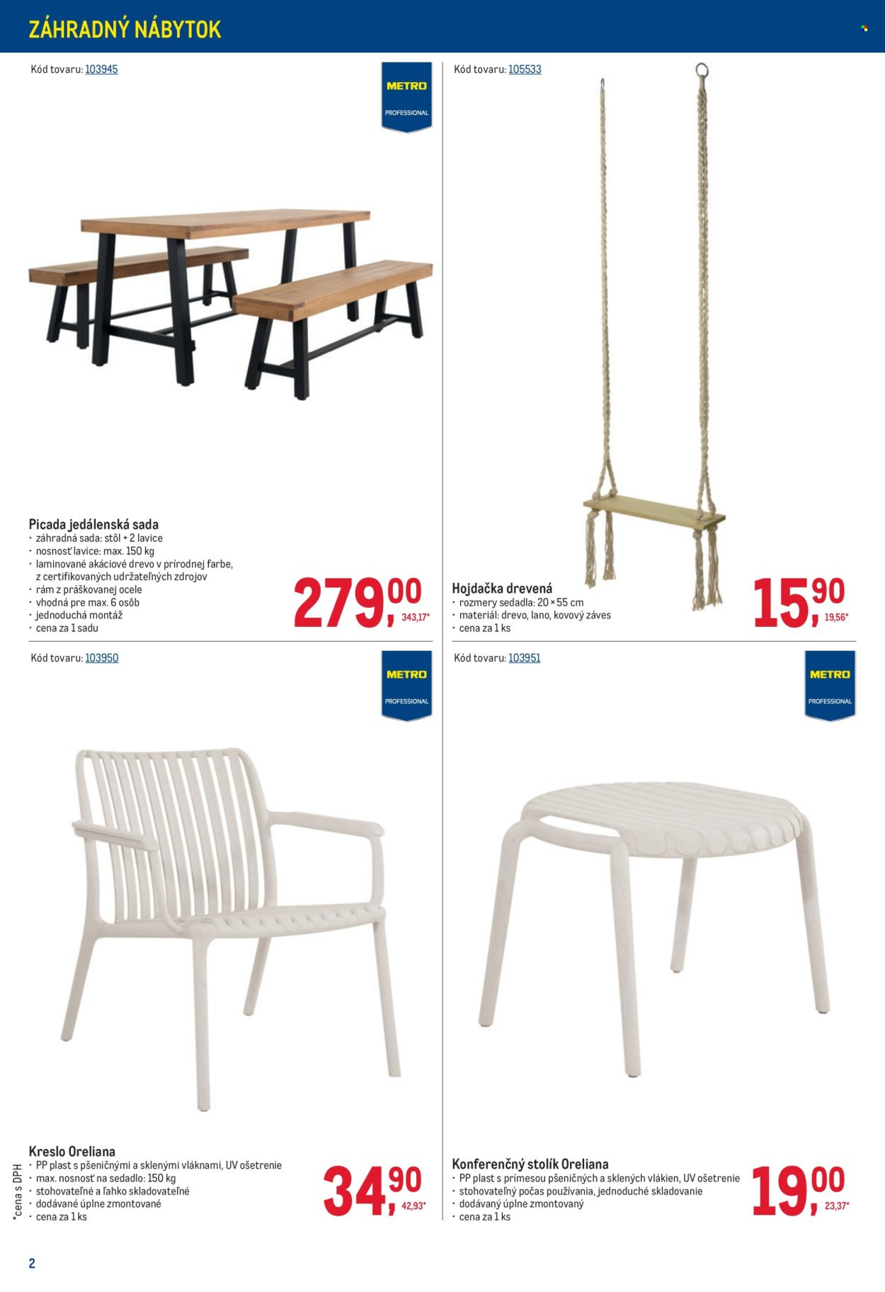 METRO leták - Vonkajšie vybavenie (2026-03-11 - 2026-04-07) | 2