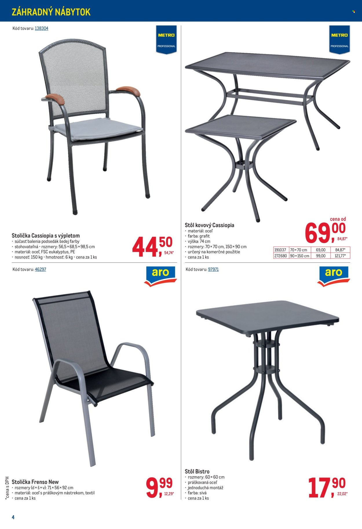 METRO leták - Vonkajšie vybavenie (2026-03-11 - 2026-04-07) | 4