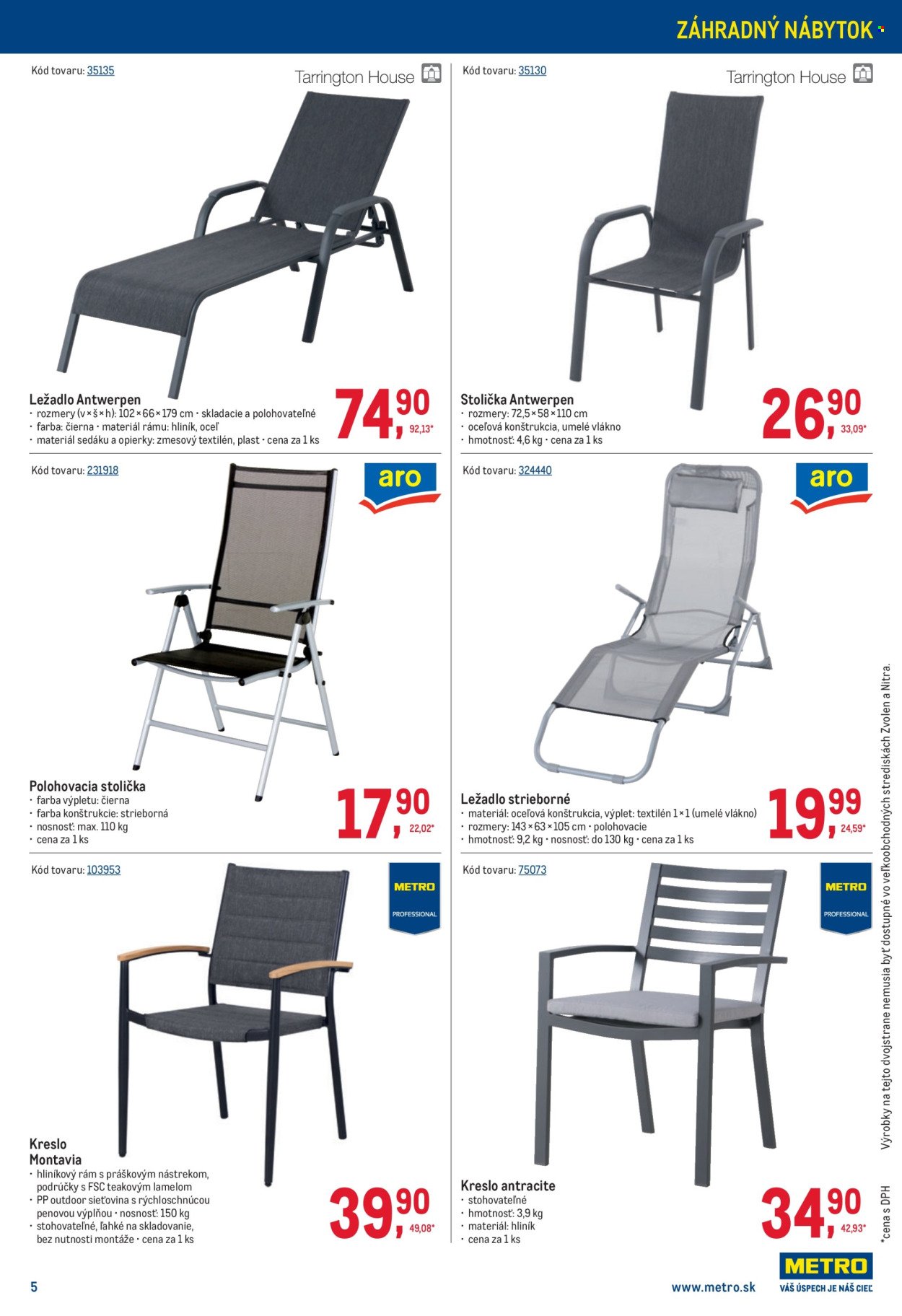 METRO leták - Vonkajšie vybavenie (2026-03-11 - 2026-04-07) | 5