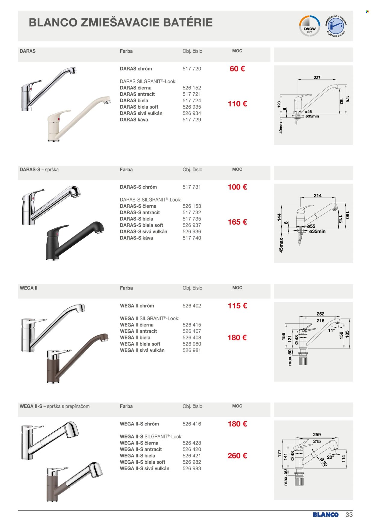 BLANCO leták - Od soboty 1.2.2025 (2025-02-01 - 2025-12-31) | 33