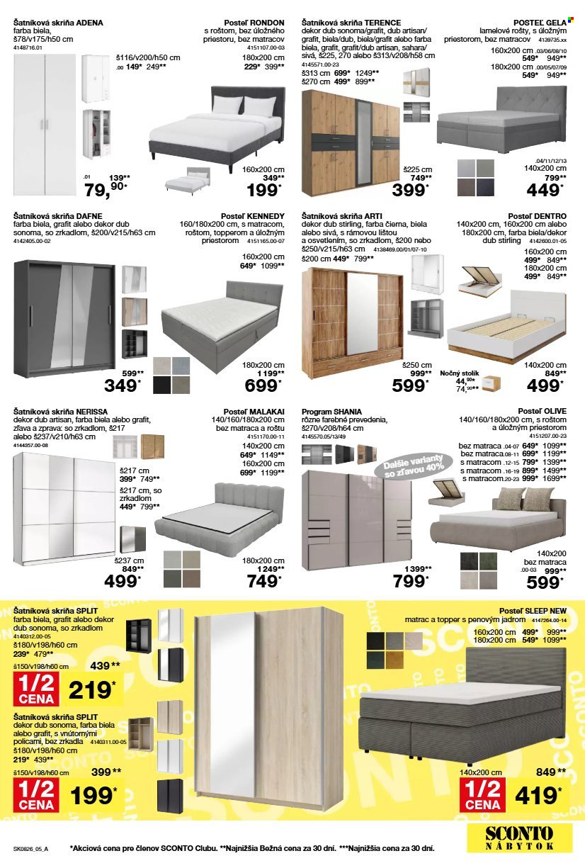 SCONTO NÁBYTOK leták - Aktuálny leták