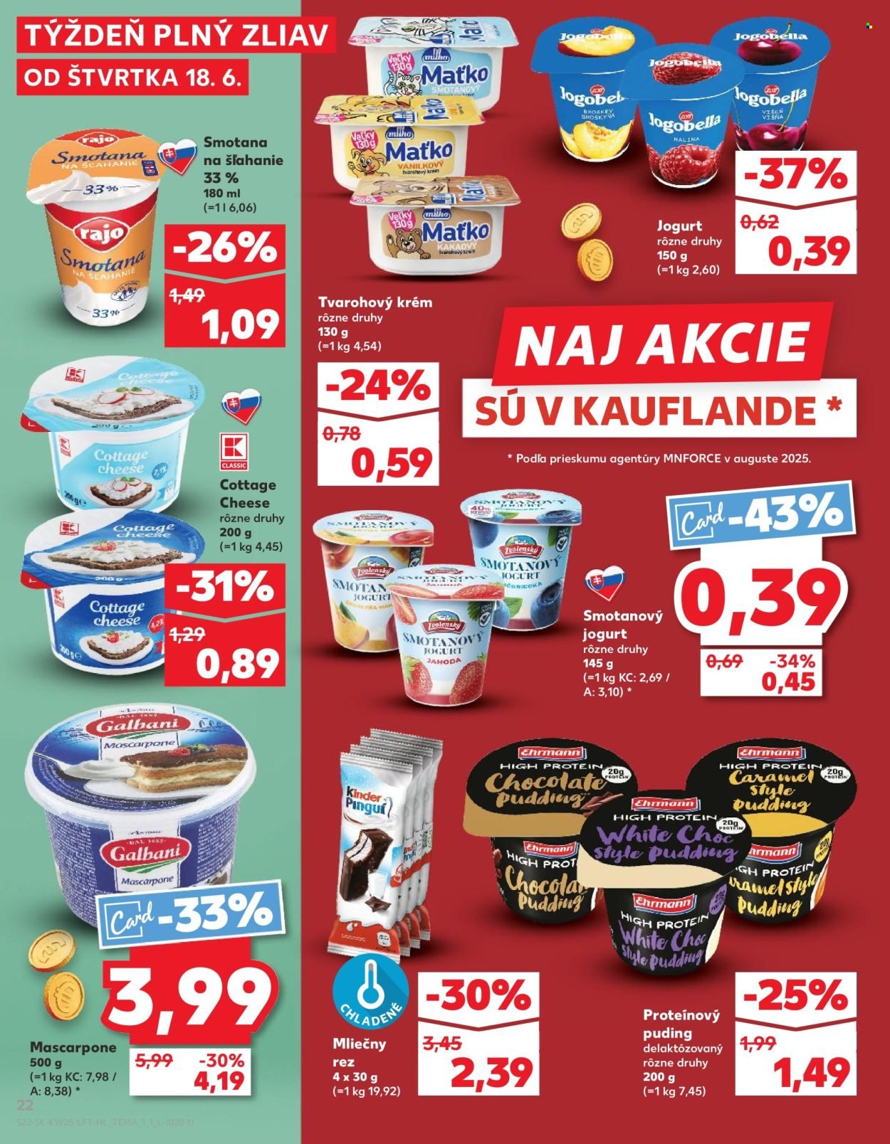 KAUFLAND leták - Od štvrtka 18.6.2026