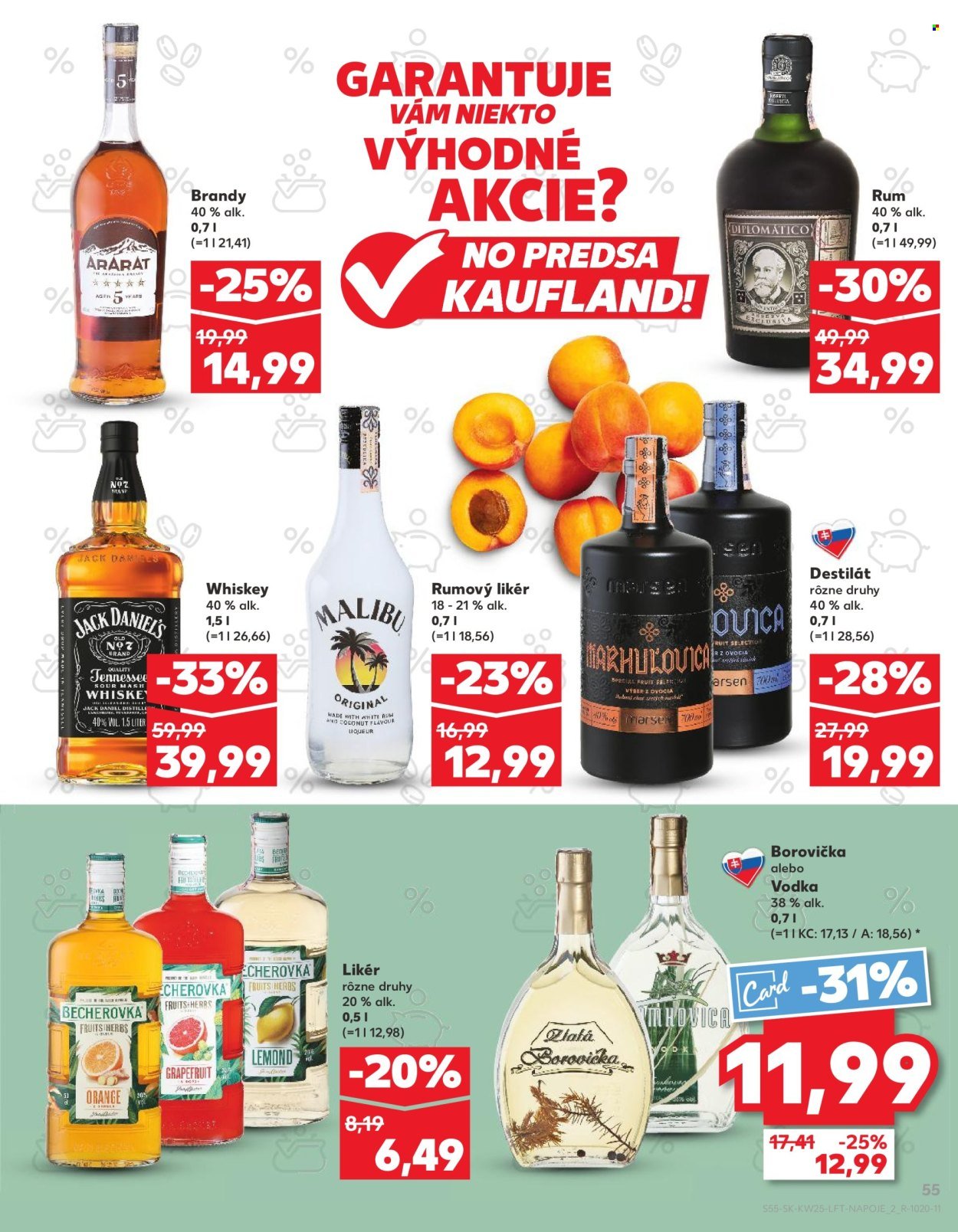 KAUFLAND leták - Od štvrtka 18.6.2026