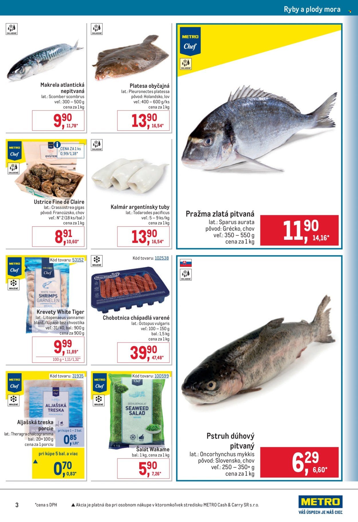 METRO leták - Gastronómia