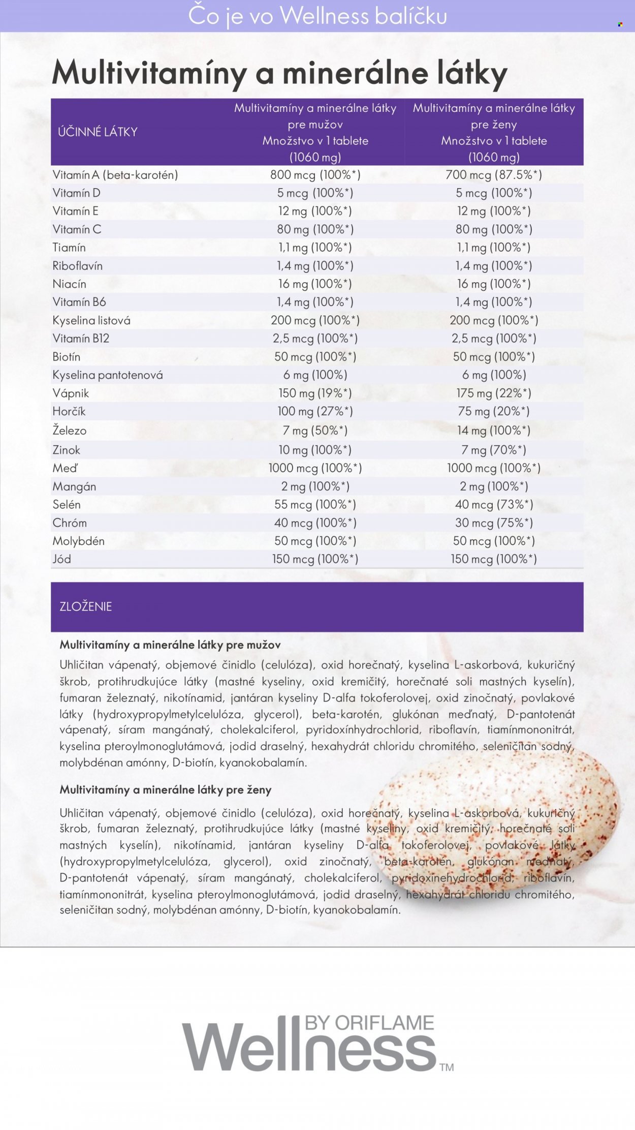 ORIFLAME leták - Wellness balíček (2023-01-22) | 10