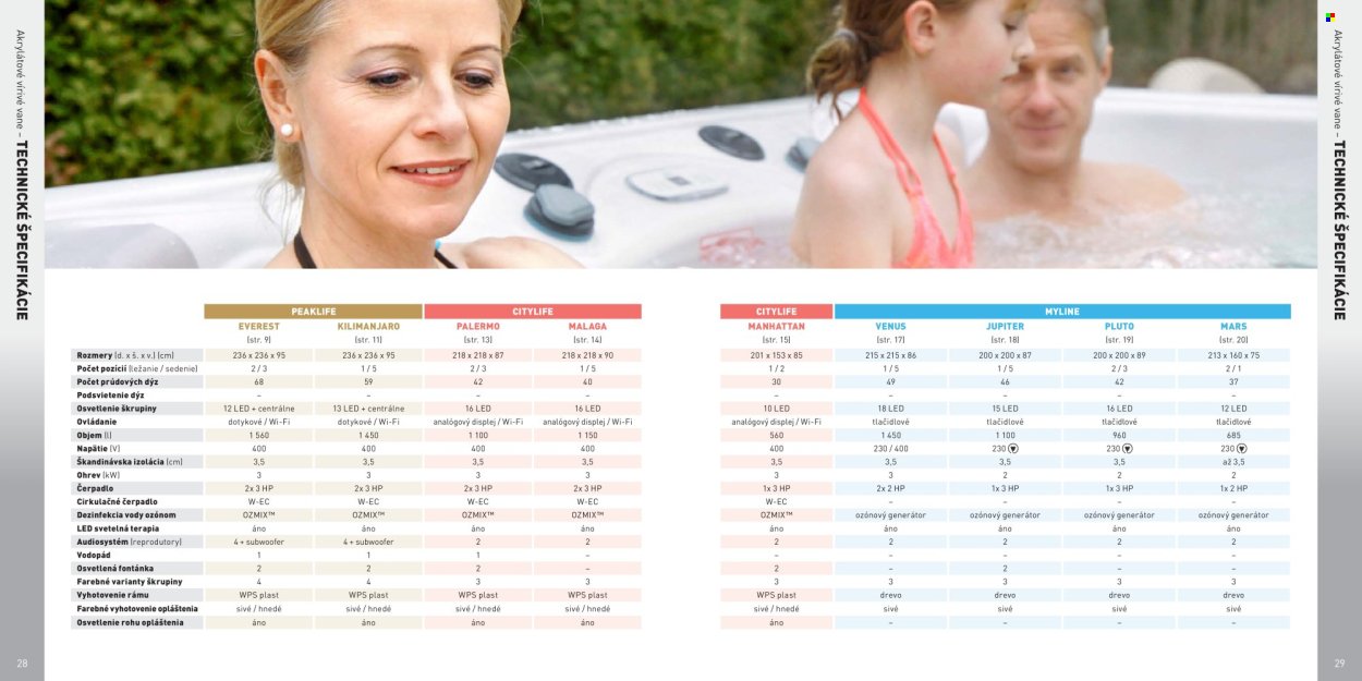 MOUNTFIELD leták - KATALÓG VÍRIVEK (2024-05-02) | 15