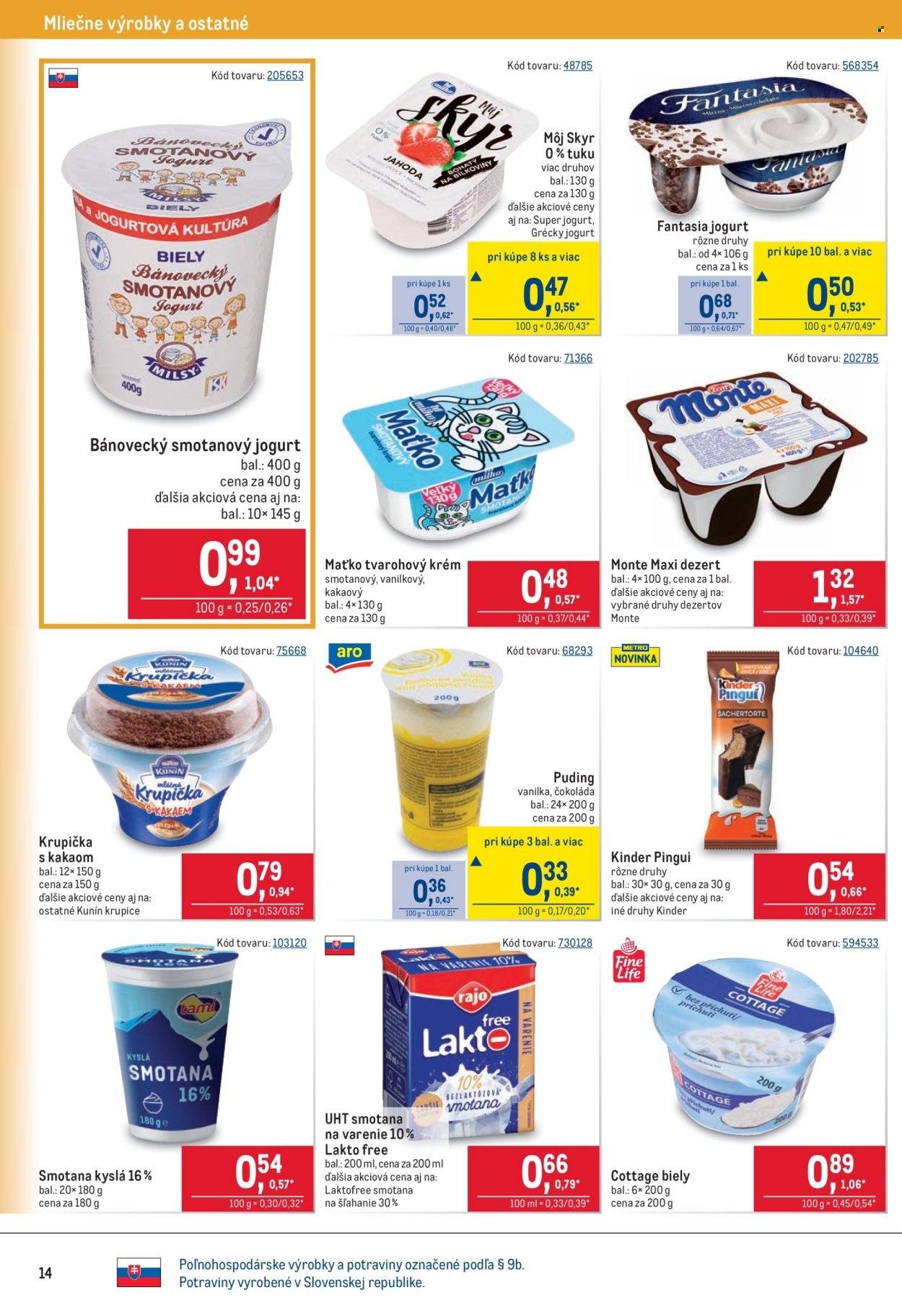 METRO leták - Maloobchod (2026-01-14 - 2026-01-27) | 14