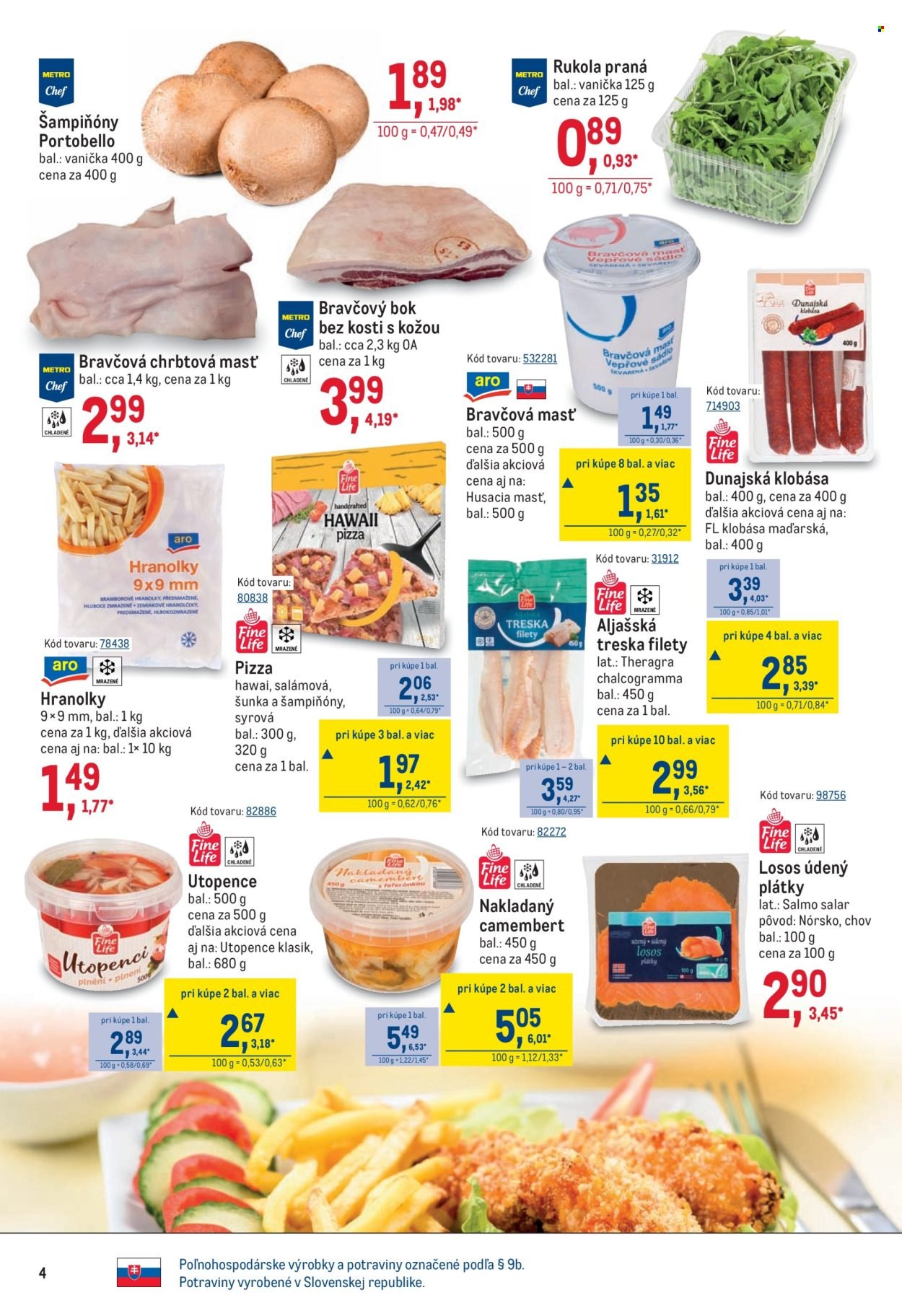 METRO leták - Maloobchod (2026-01-14 - 2026-01-27) | 4