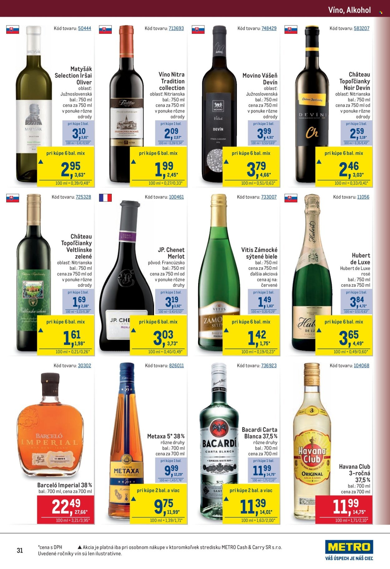 METRO leták - Maloobchod (2026-01-14 - 2026-01-27) | 31