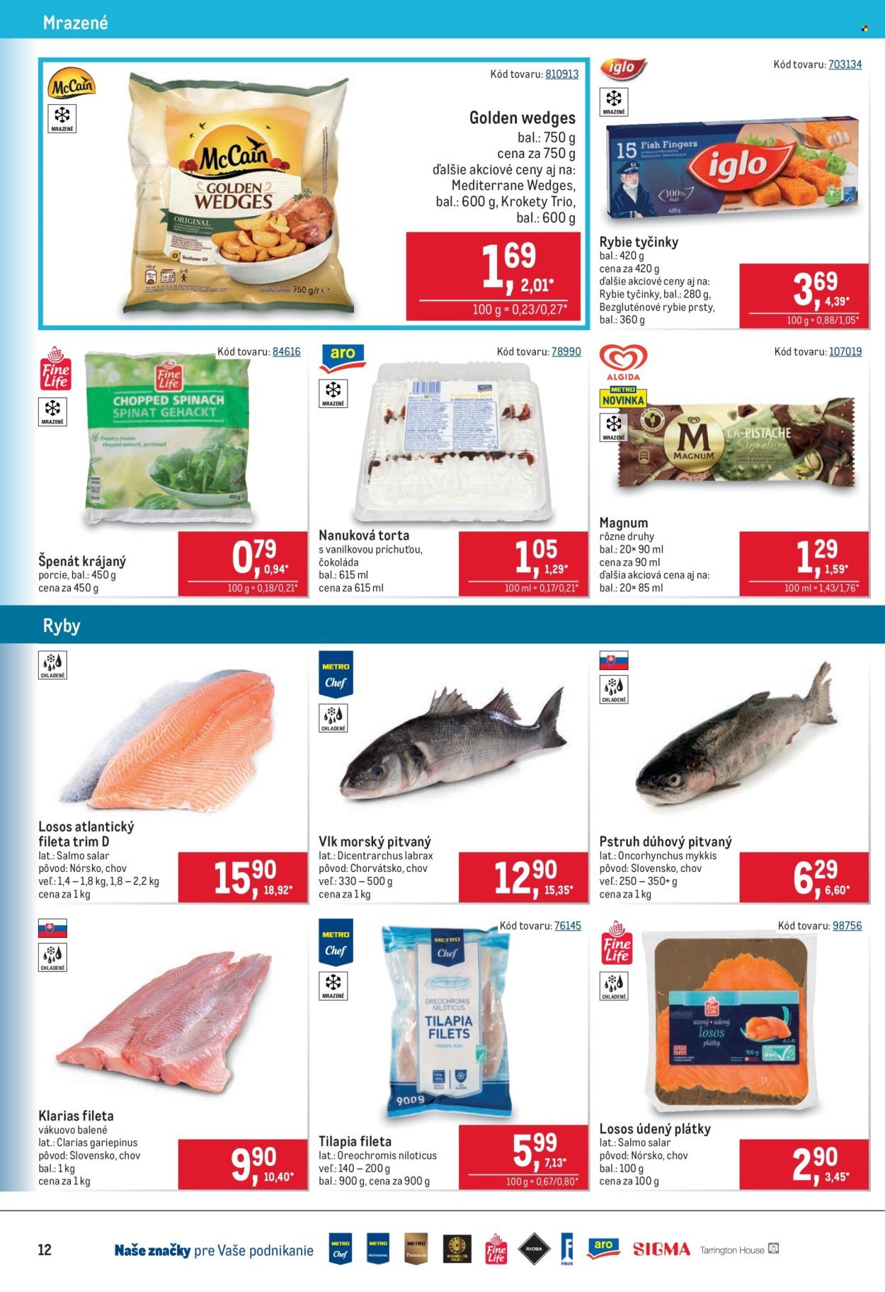METRO leták - Maloobchod (2026-03-25 - 2026-04-07) | 12