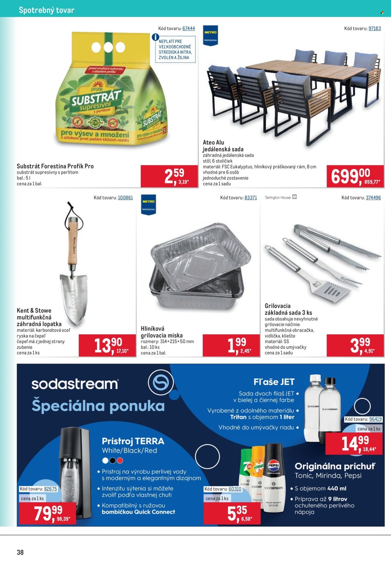 METRO leták - Maloobchod (2026-03-25 - 2026-04-07) | 38